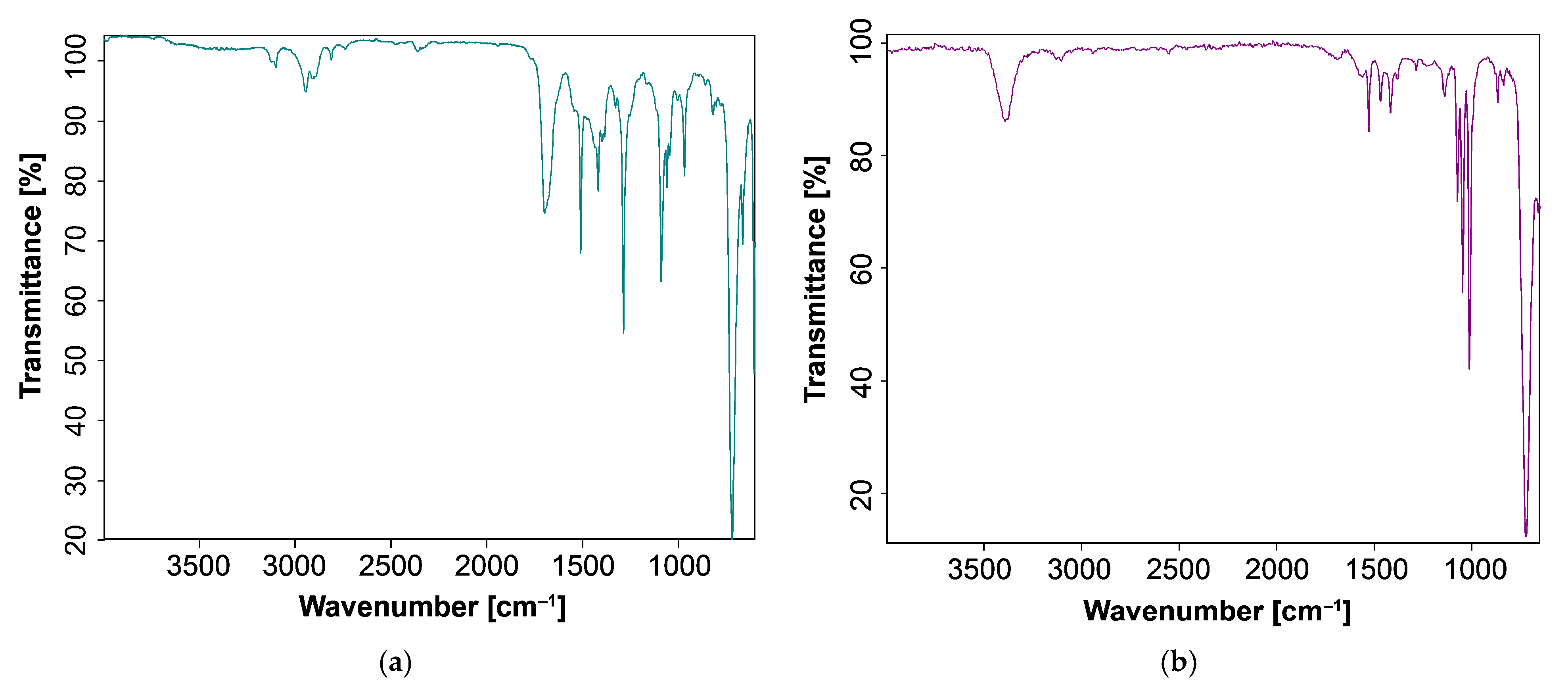 Materials 18 05351 g004a