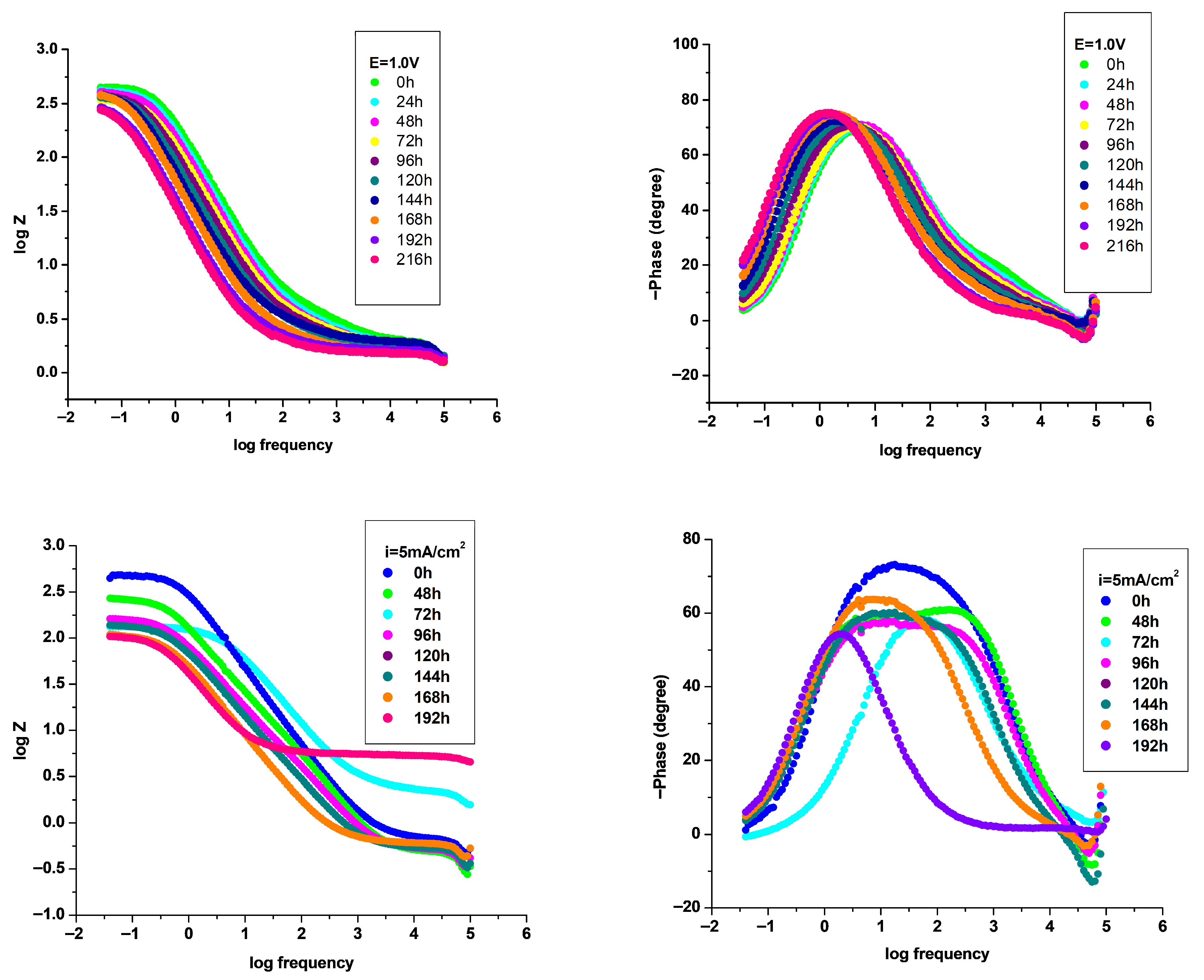 Materials 18 05351 g011