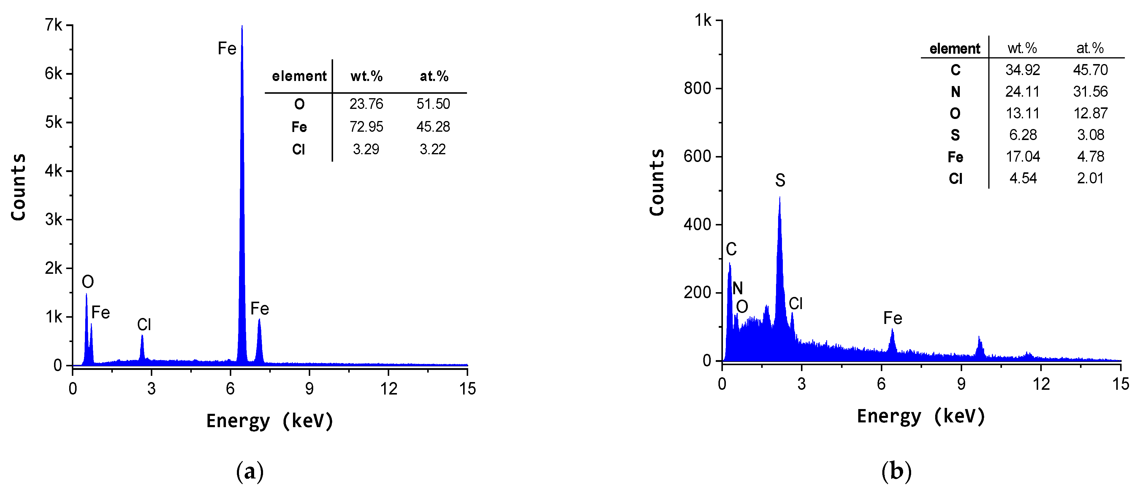 Materials 18 05351 g013a