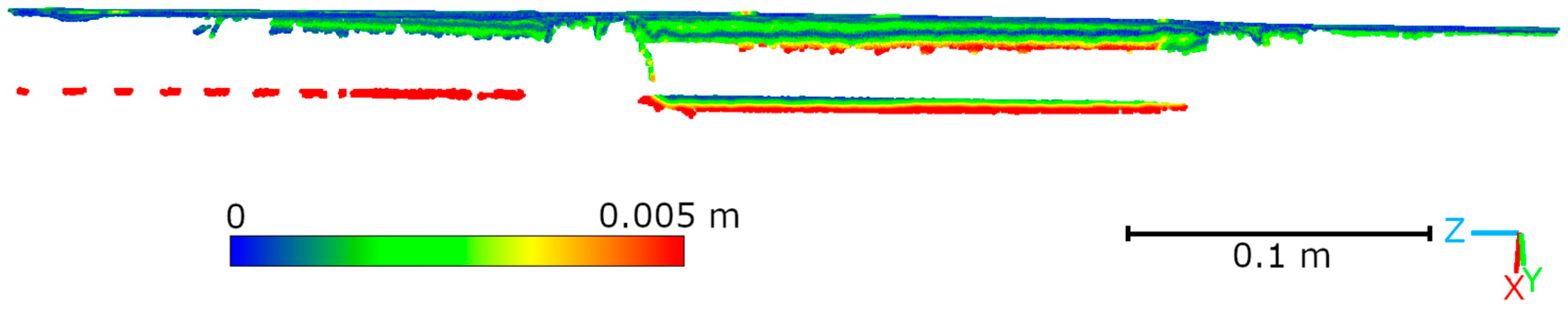 Materials 18 05352 g013
