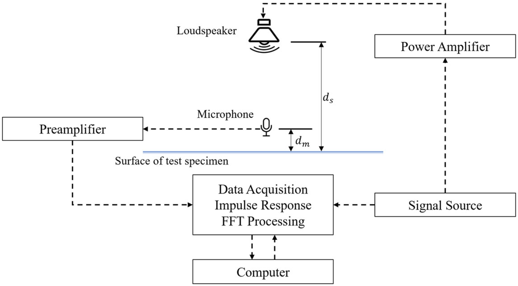 Materials 18 05353 g002