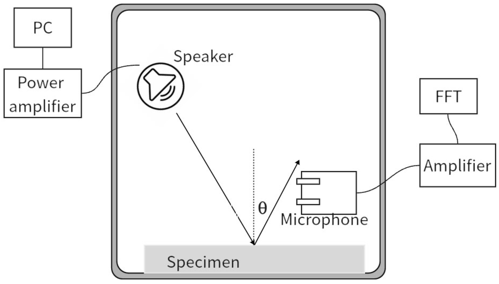 Materials 18 05353 g004