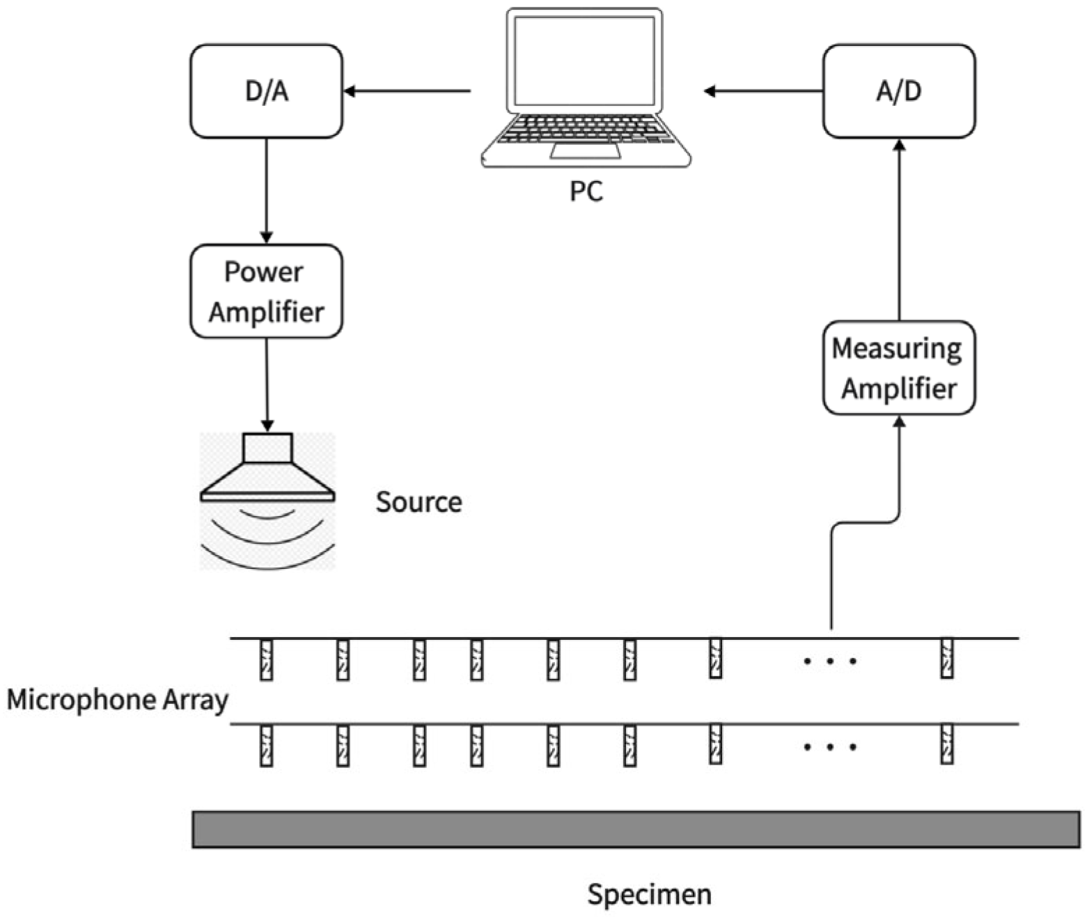 Materials 18 05353 g006