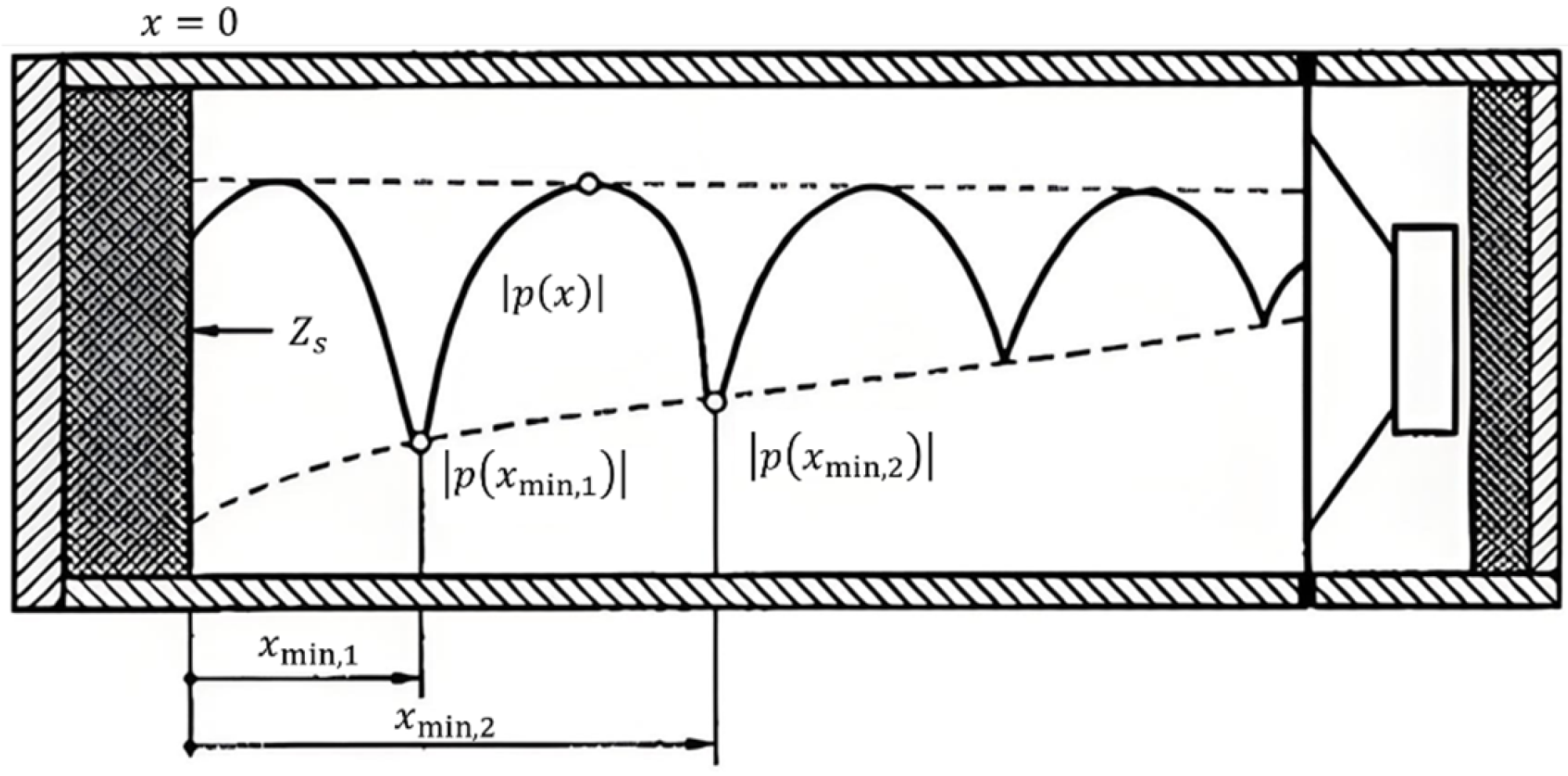Materials 18 05353 g007