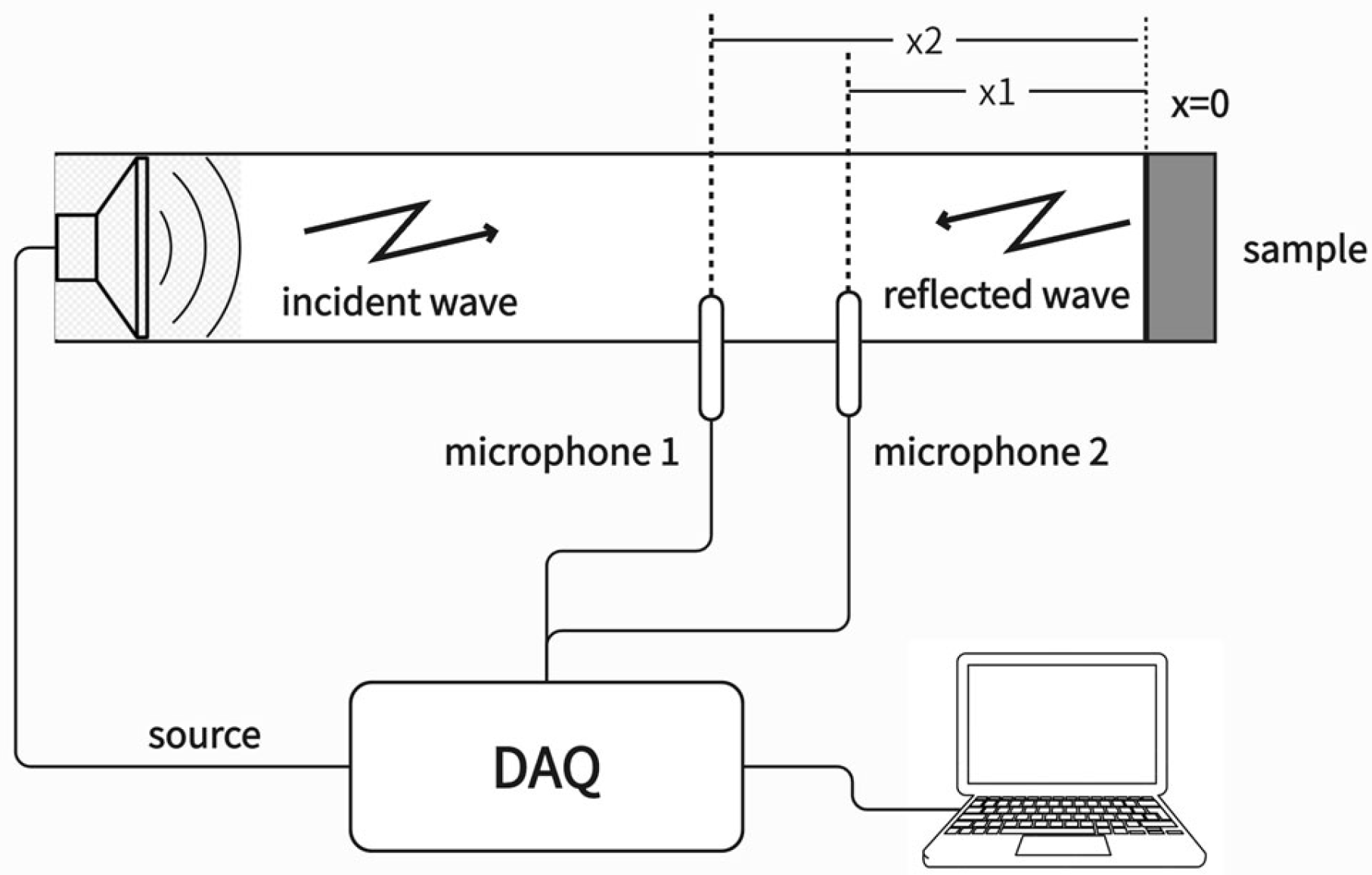 Materials 18 05353 g008