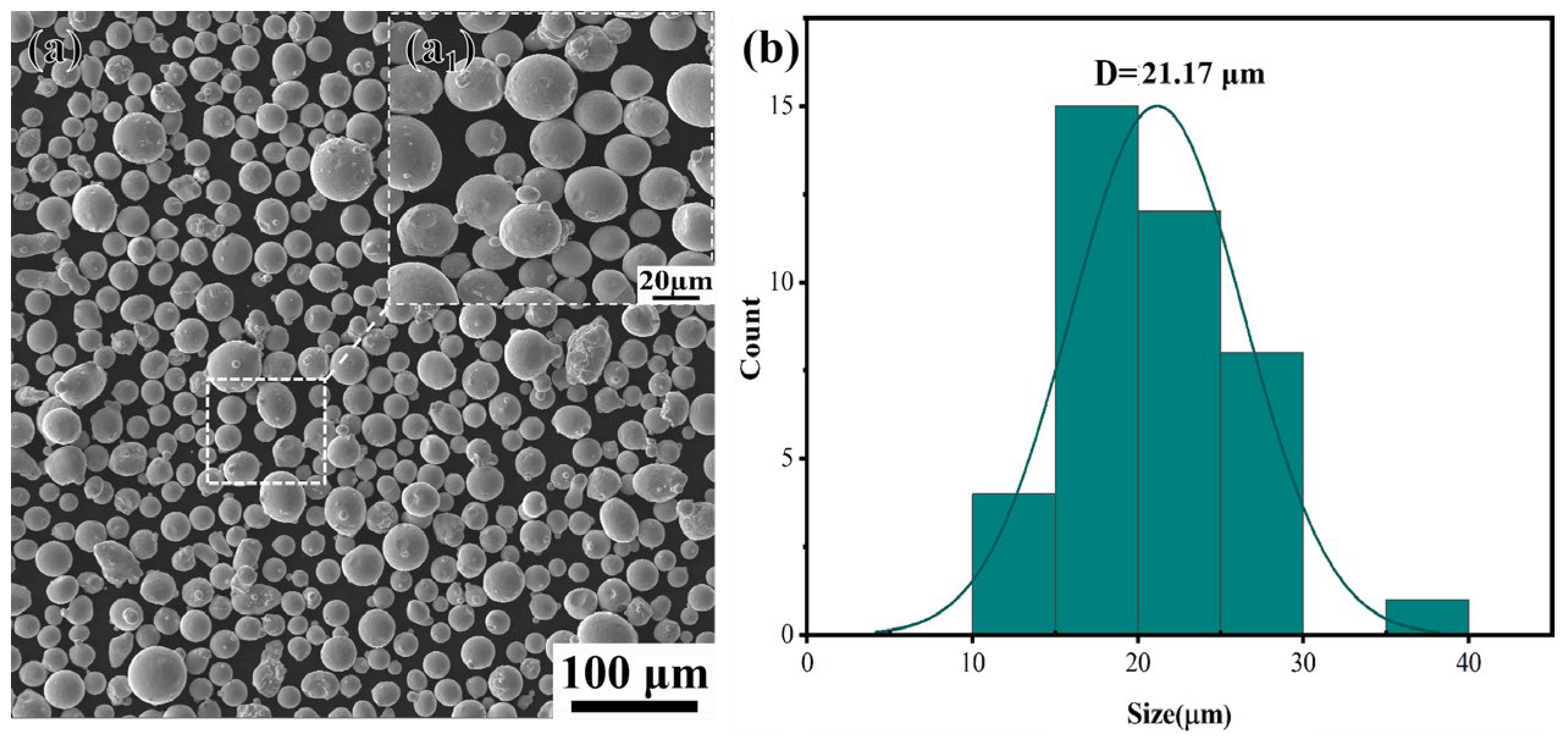 Materials 18 05354 g001