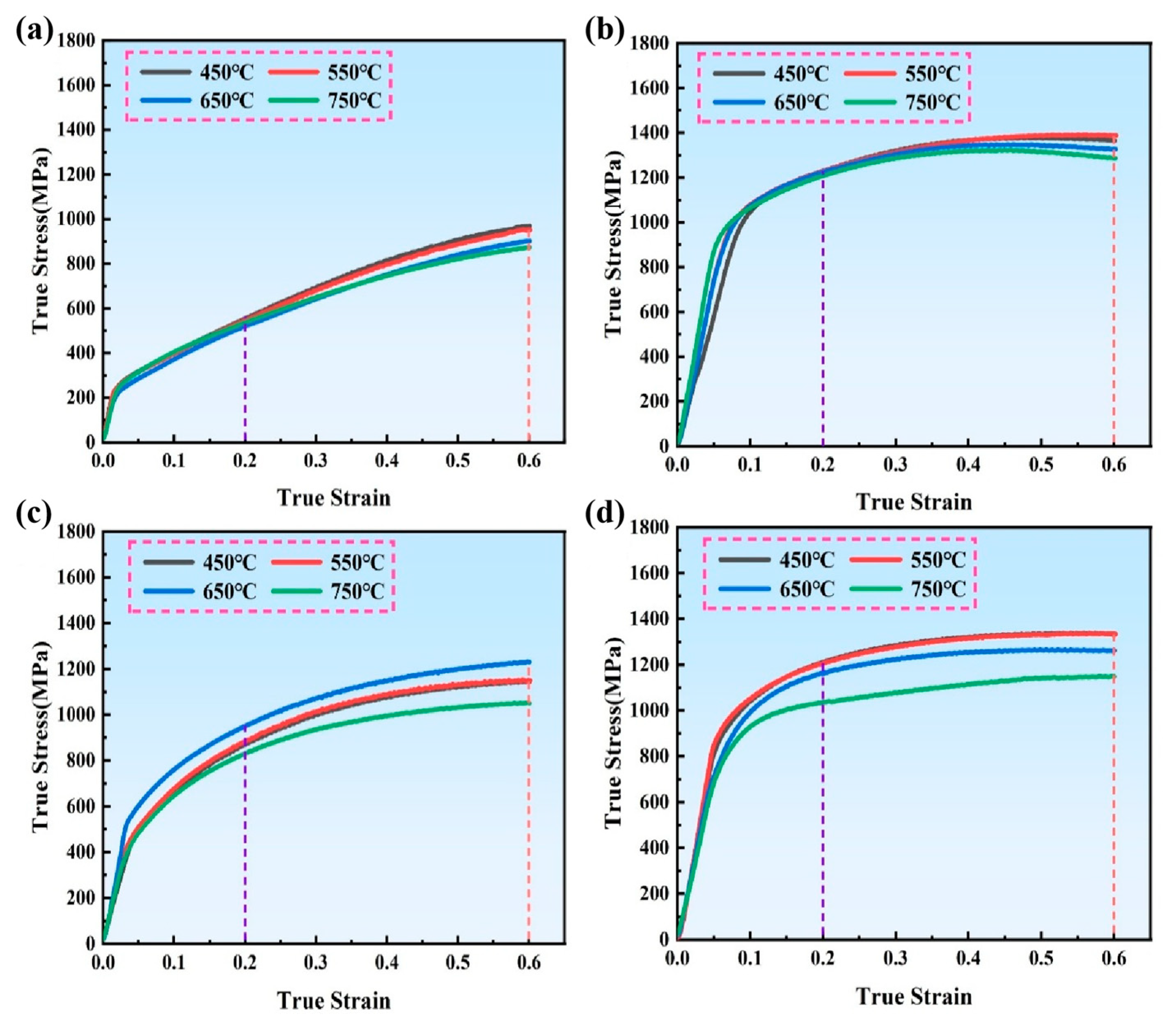 Materials 18 05354 g002