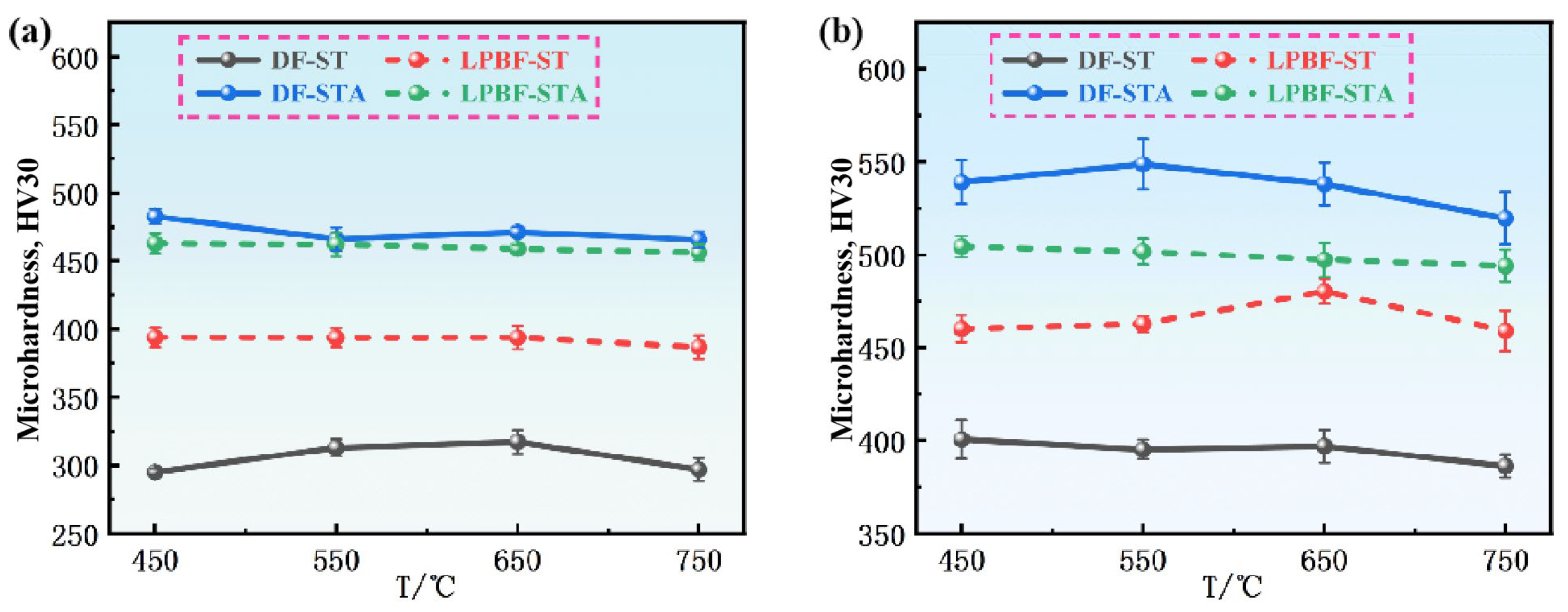 Materials 18 05354 g004