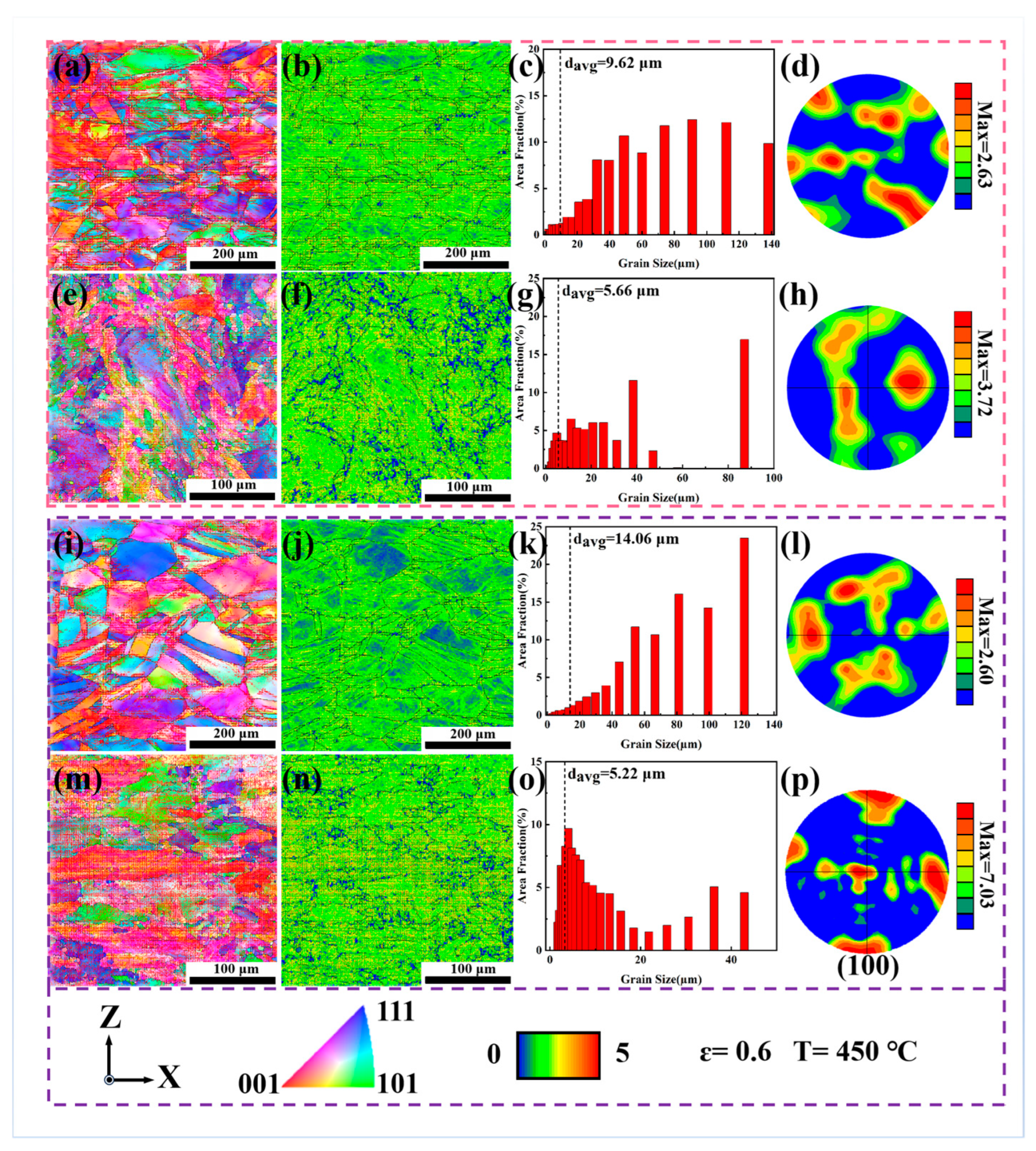 Materials 18 05354 g009