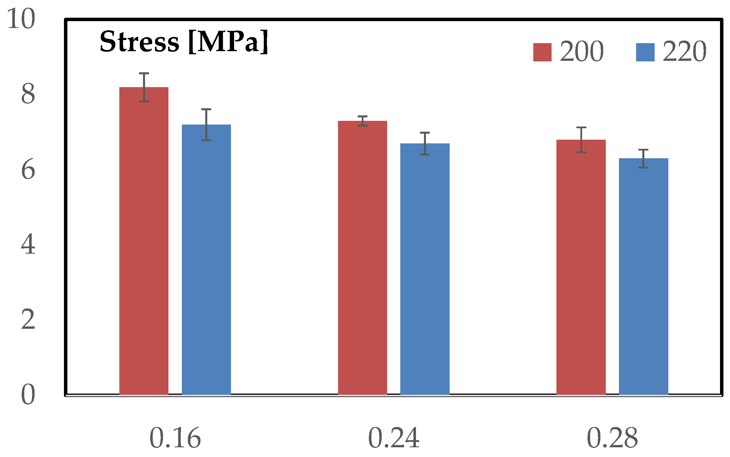 Materials 18 05356 g013