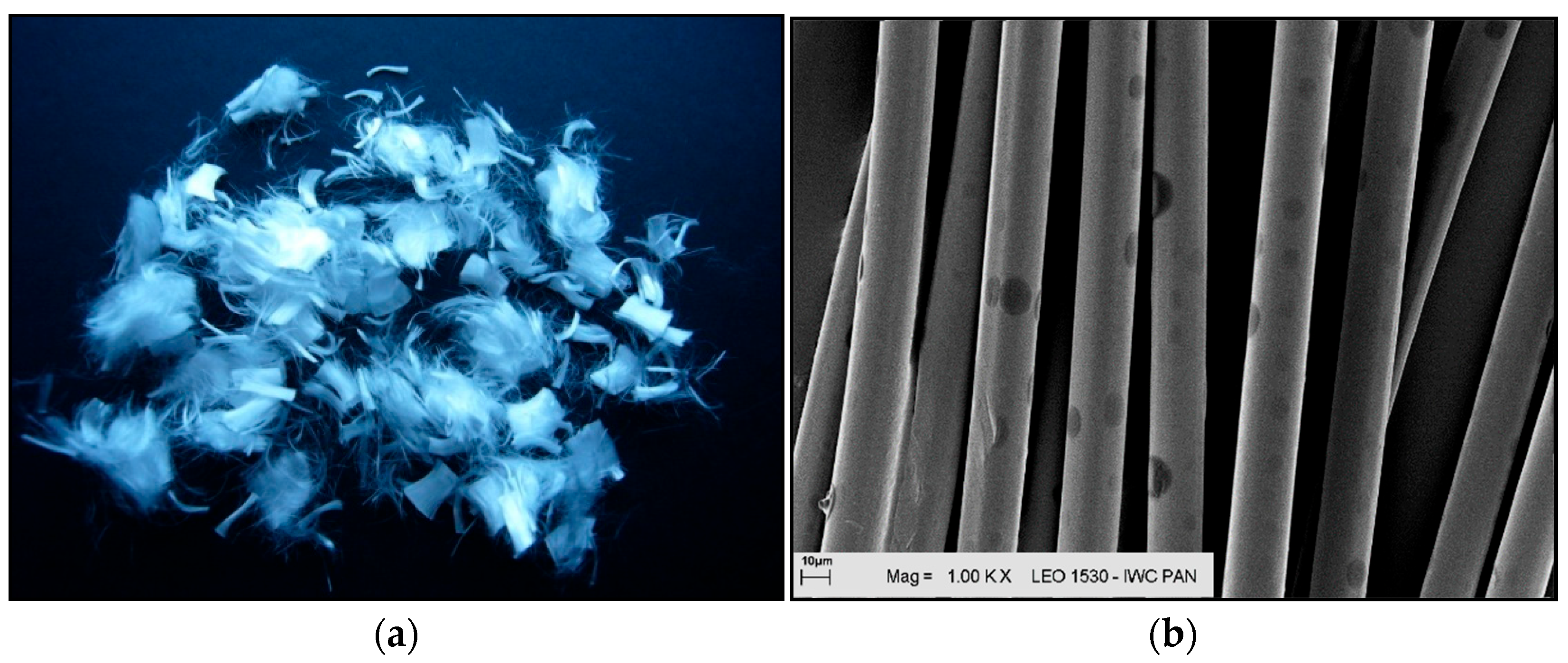 Materials 18 05358 g001