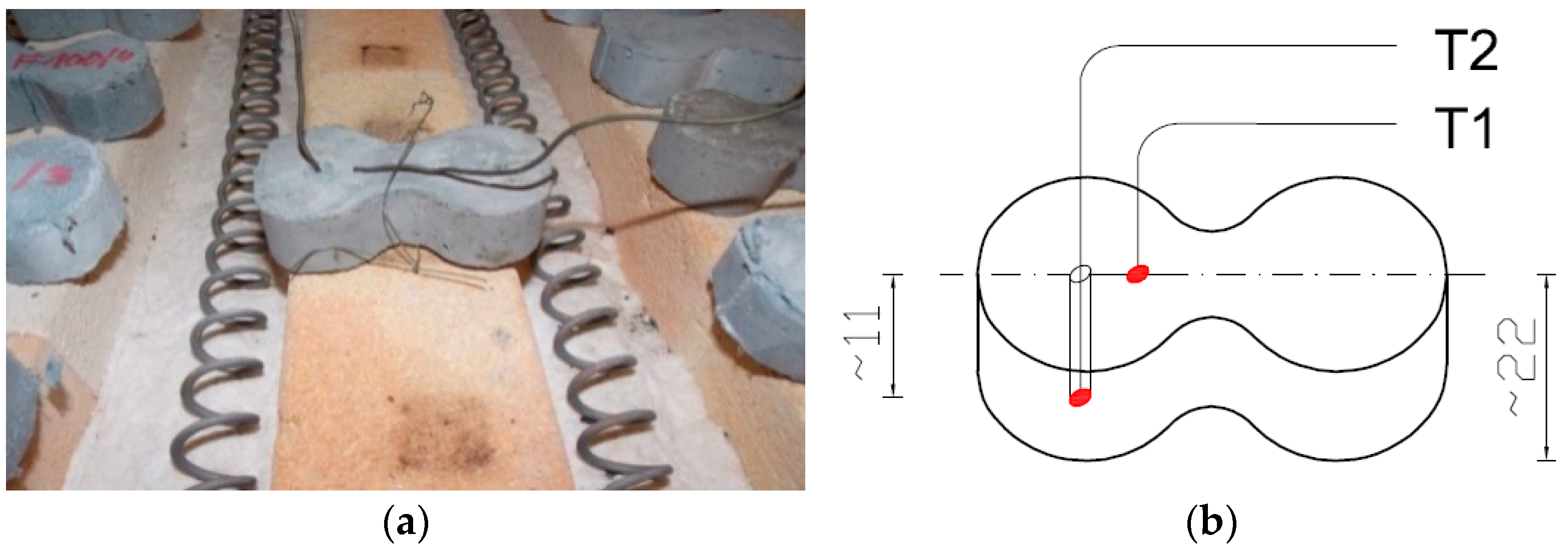 Materials 18 05358 g004