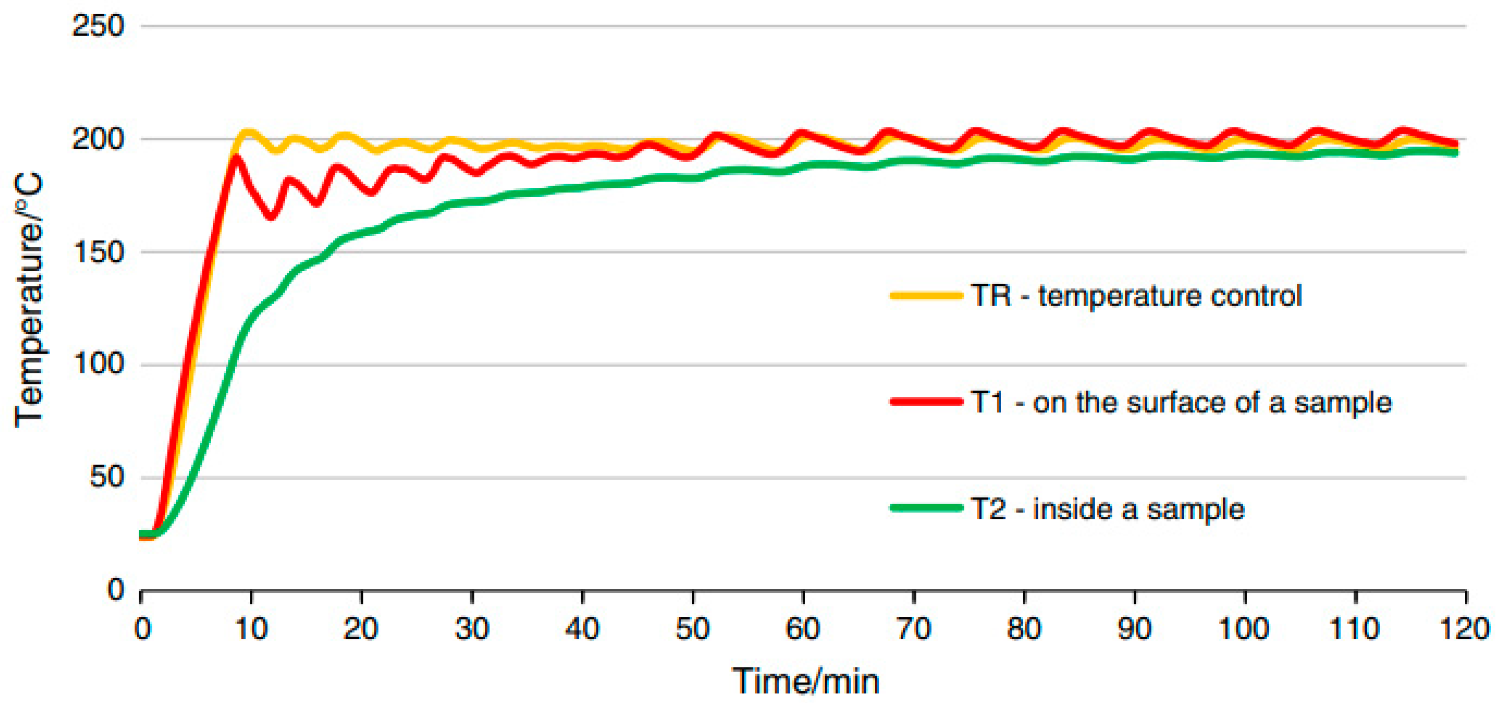 Materials 18 05358 g005