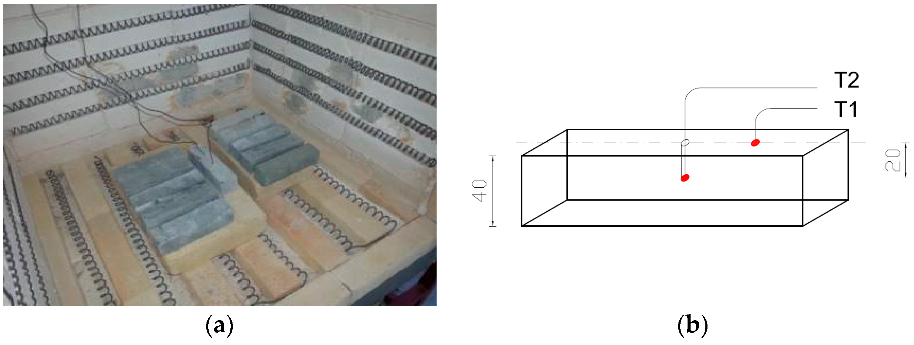 Materials 18 05358 g006