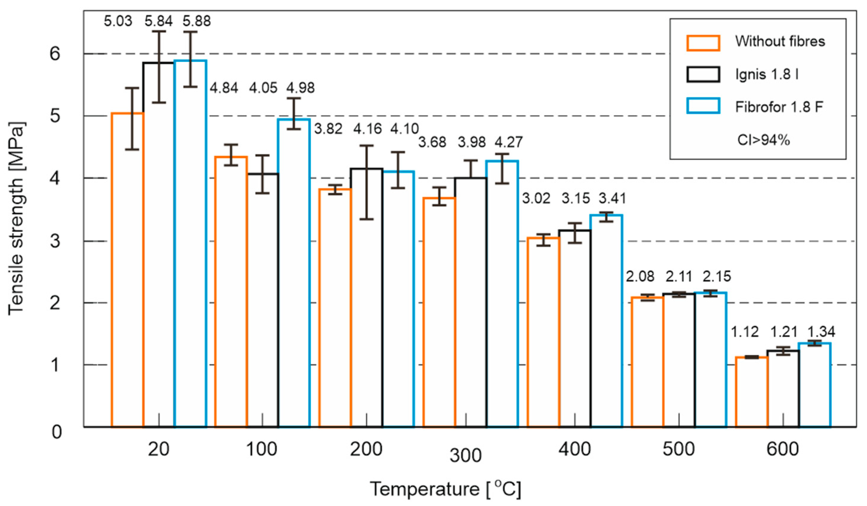 Materials 18 05358 g011