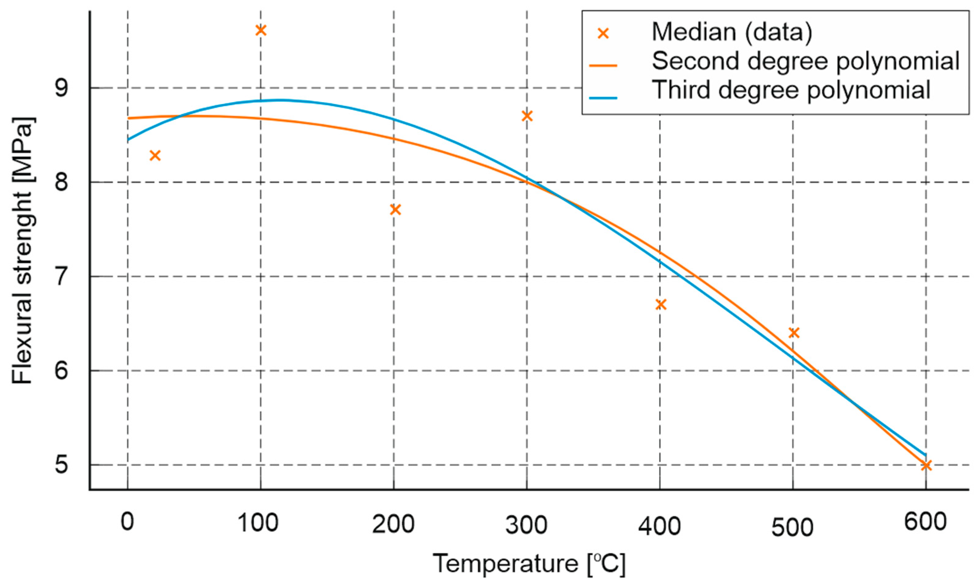 Materials 18 05358 g013