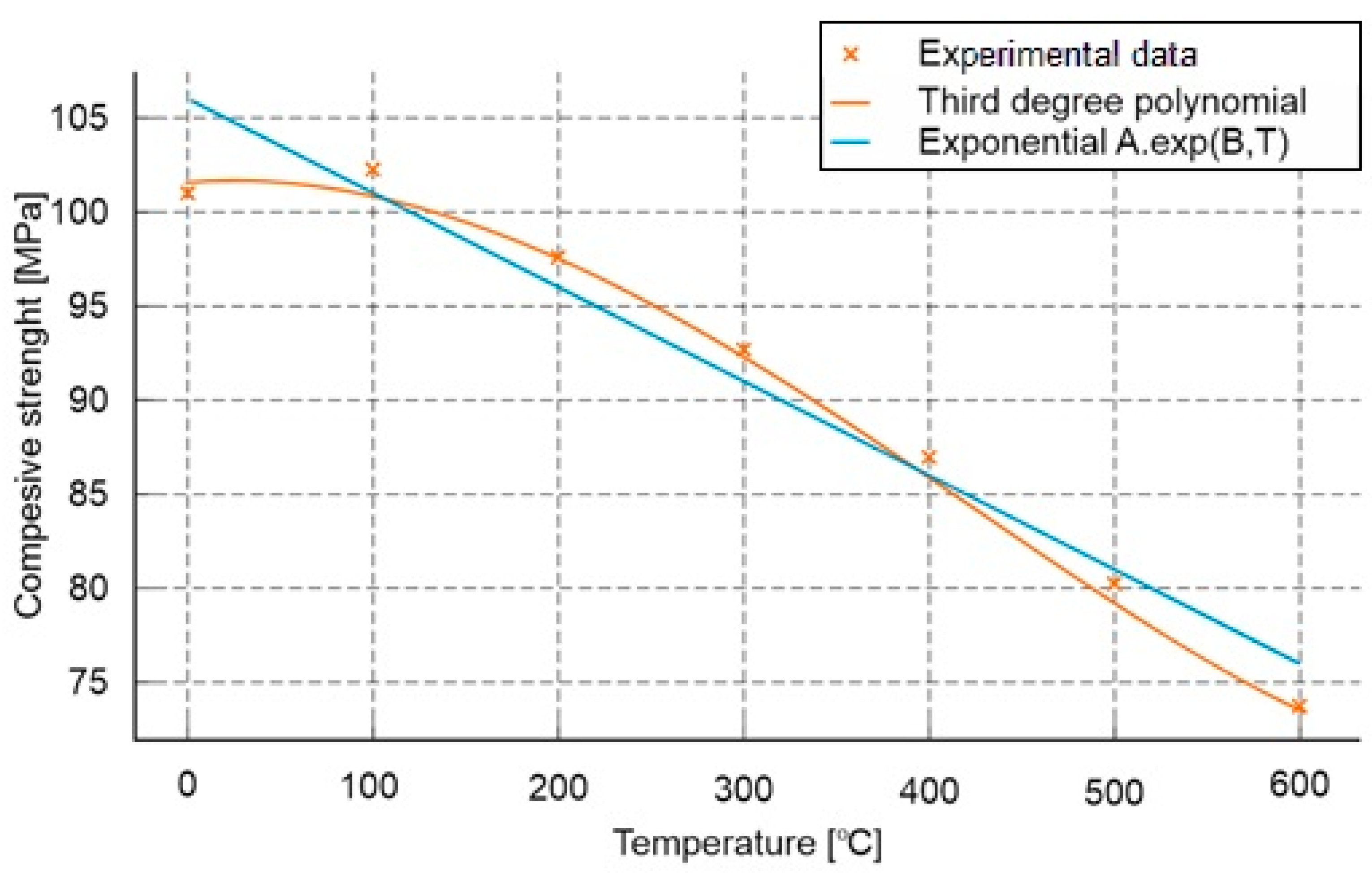 Materials 18 05358 g015