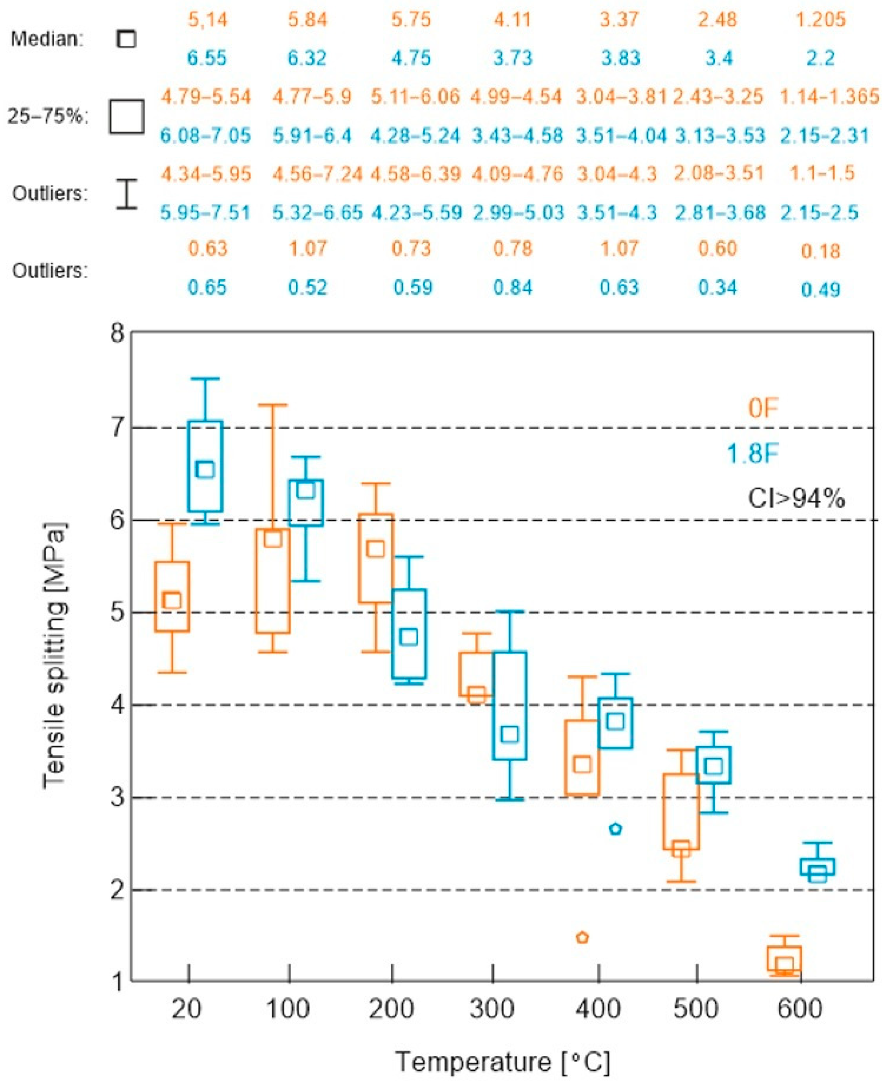 Materials 18 05358 g016