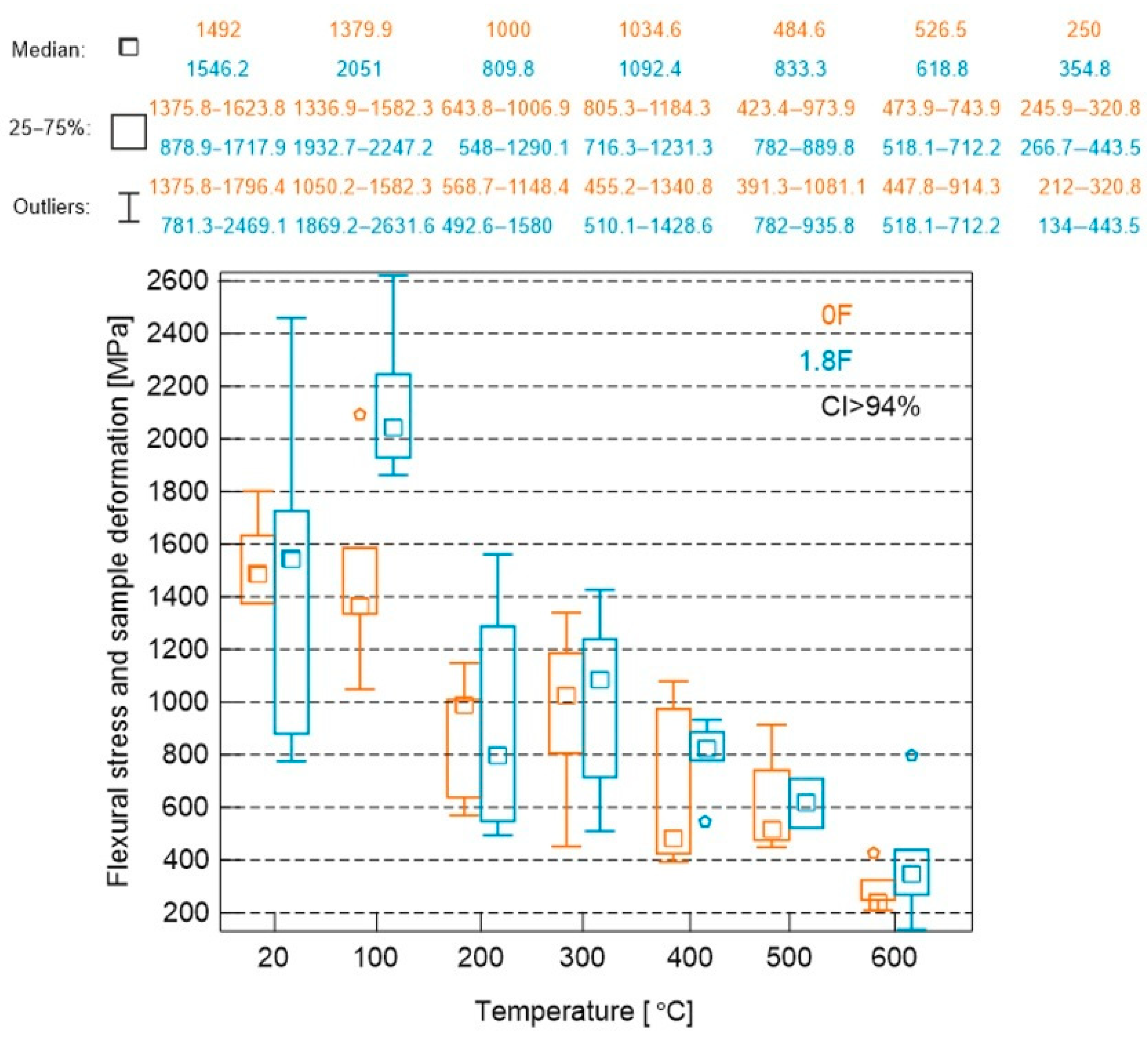 Materials 18 05358 g018