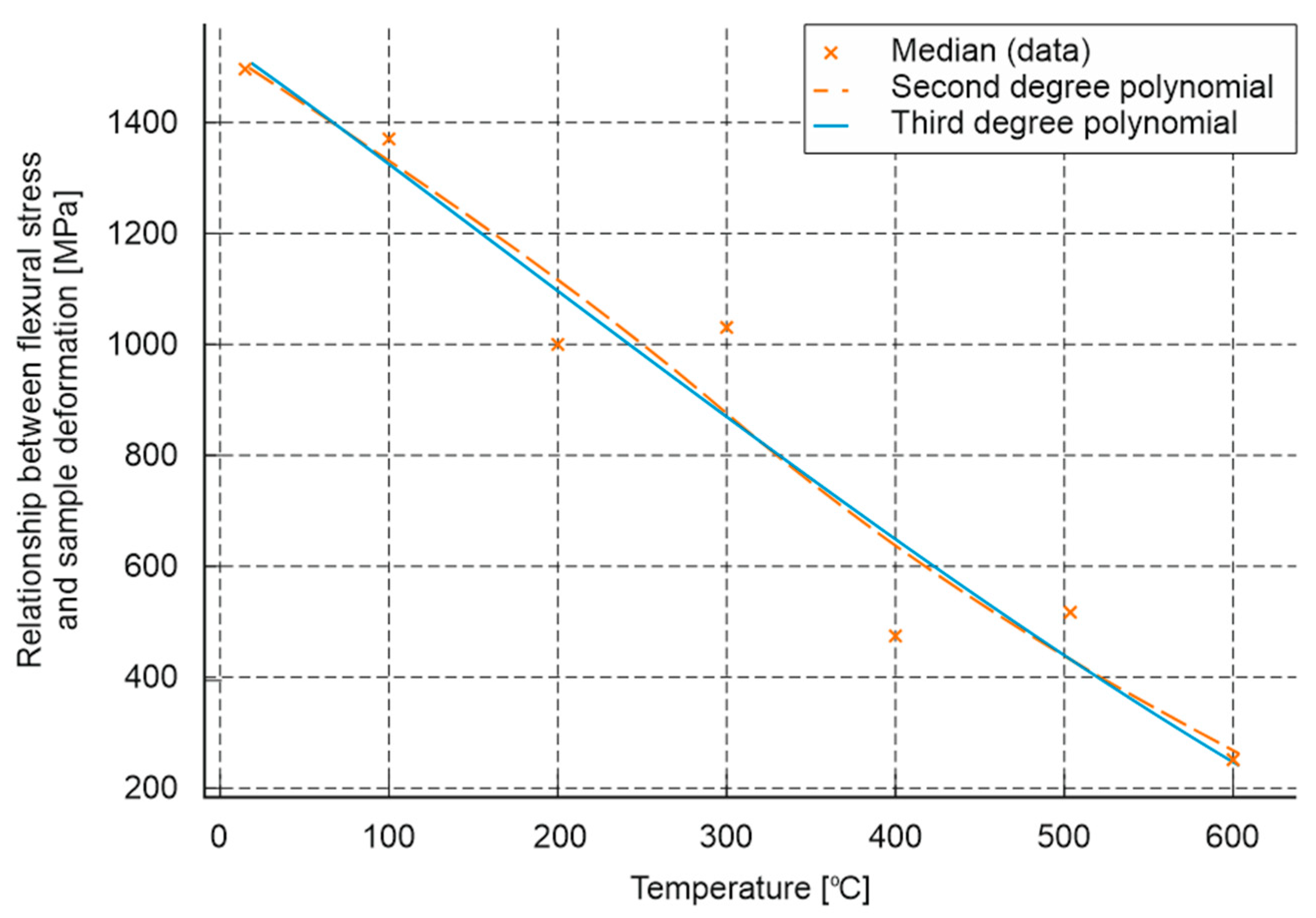 Materials 18 05358 g020