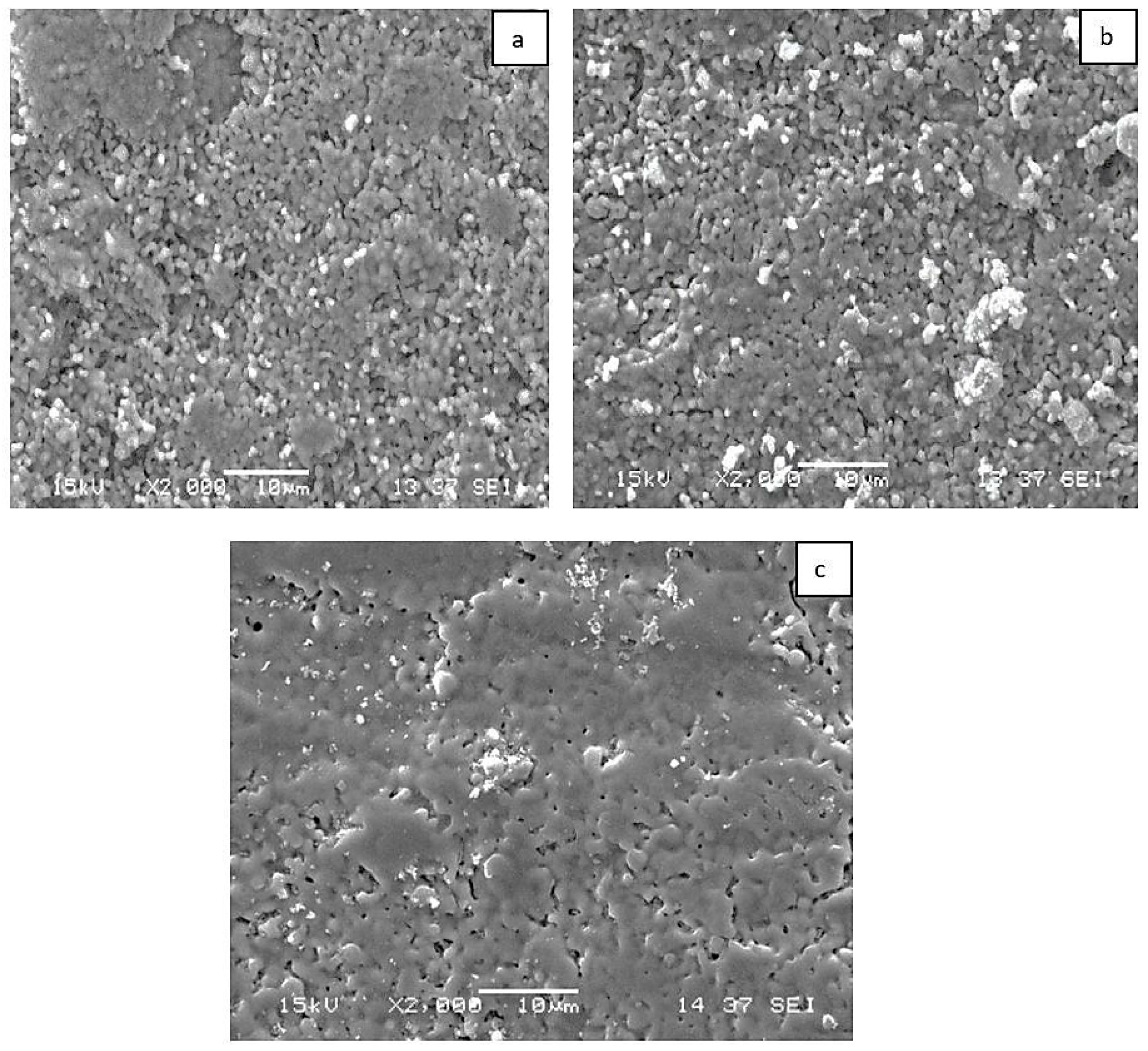 Materials 18 05359 g003 Materials 18 05359 g003