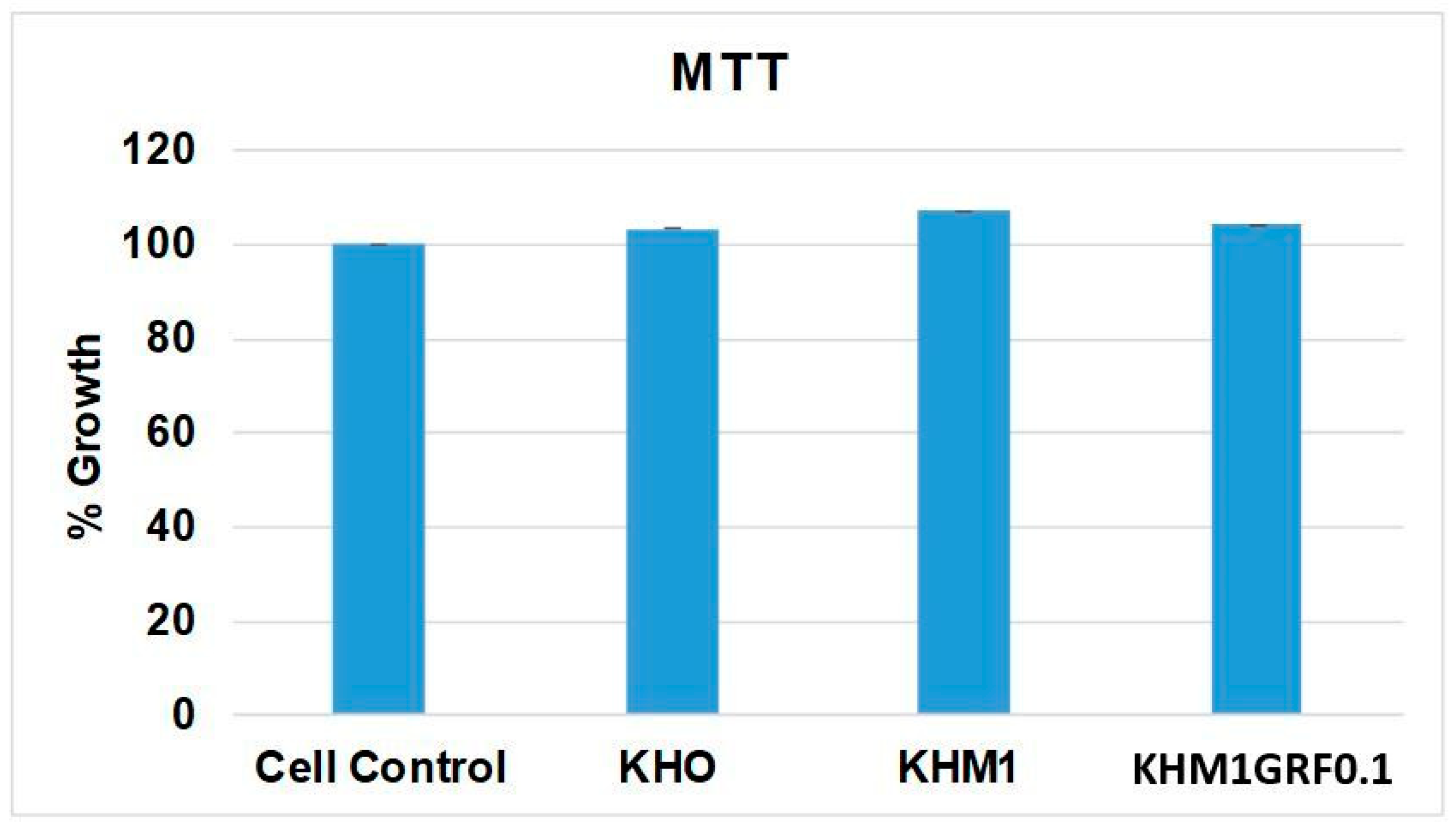 Materials 18 05359 g005 Materials 18 05359 g005