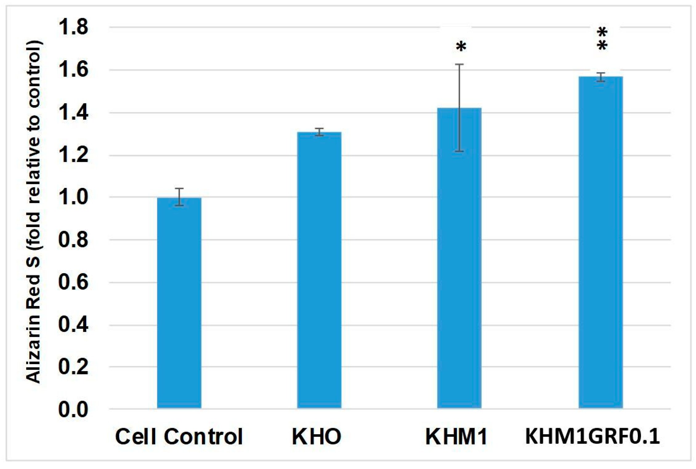 Materials 18 05359 g007 Materials 18 05359 g007