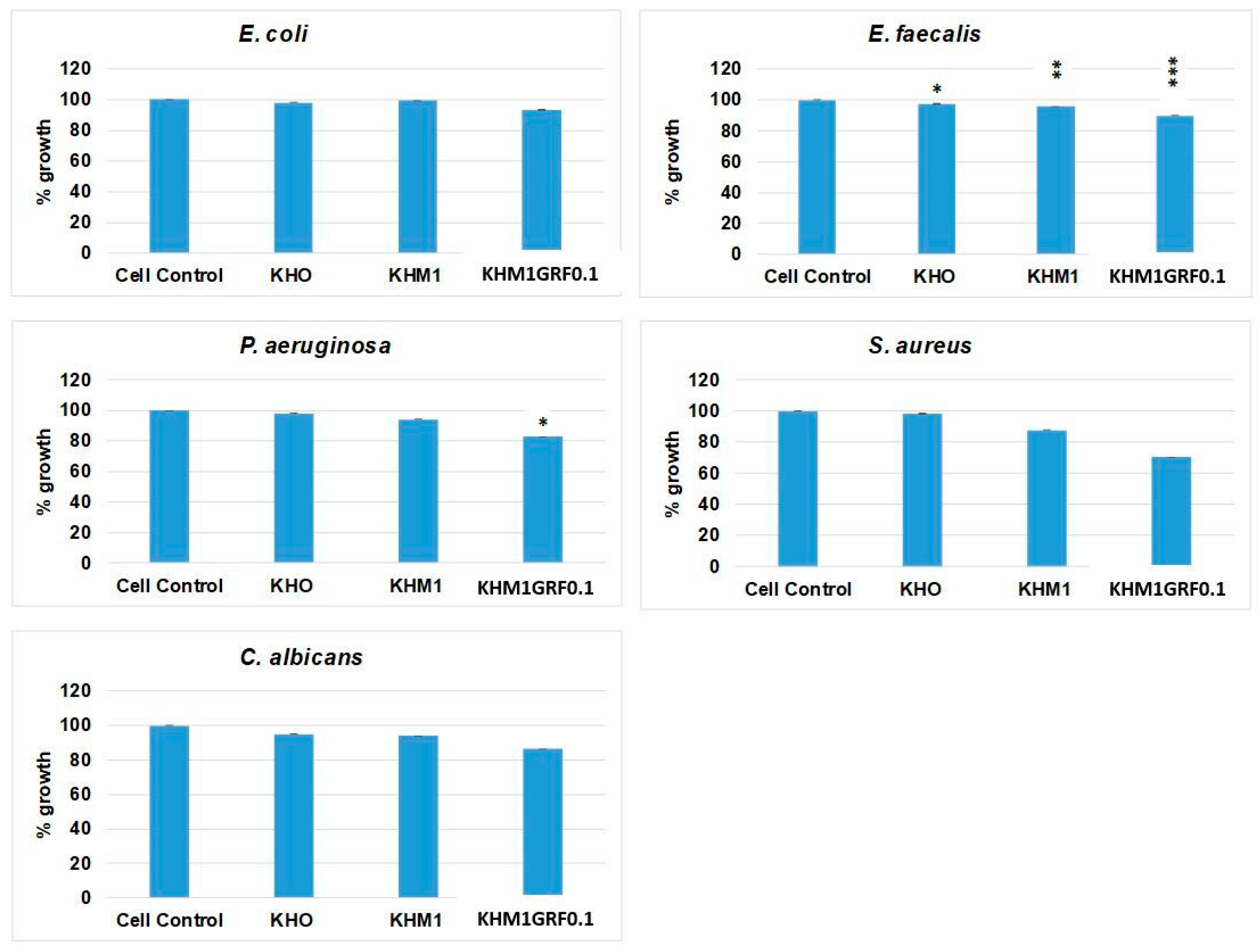 Materials 18 05359 g008 Materials 18 05359 g008