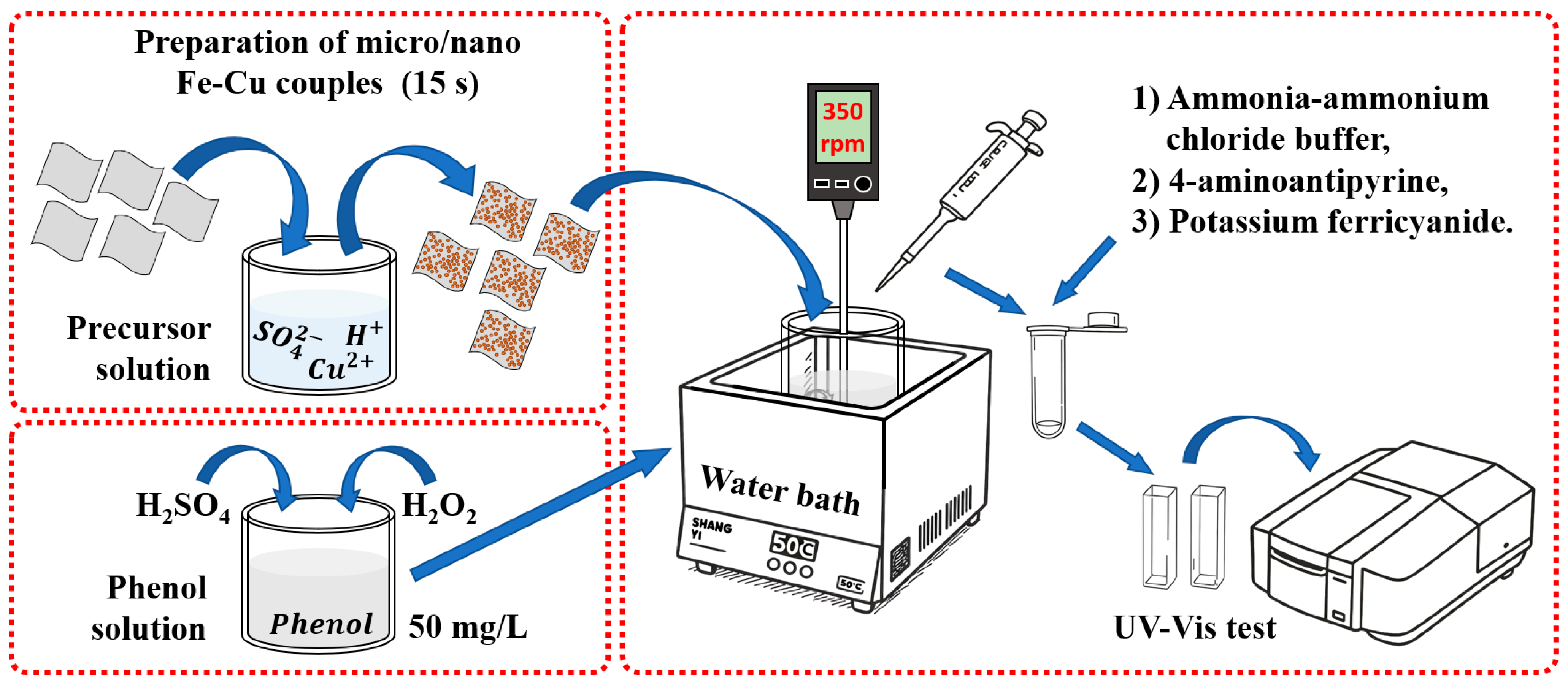 Materials 18 05362 g001