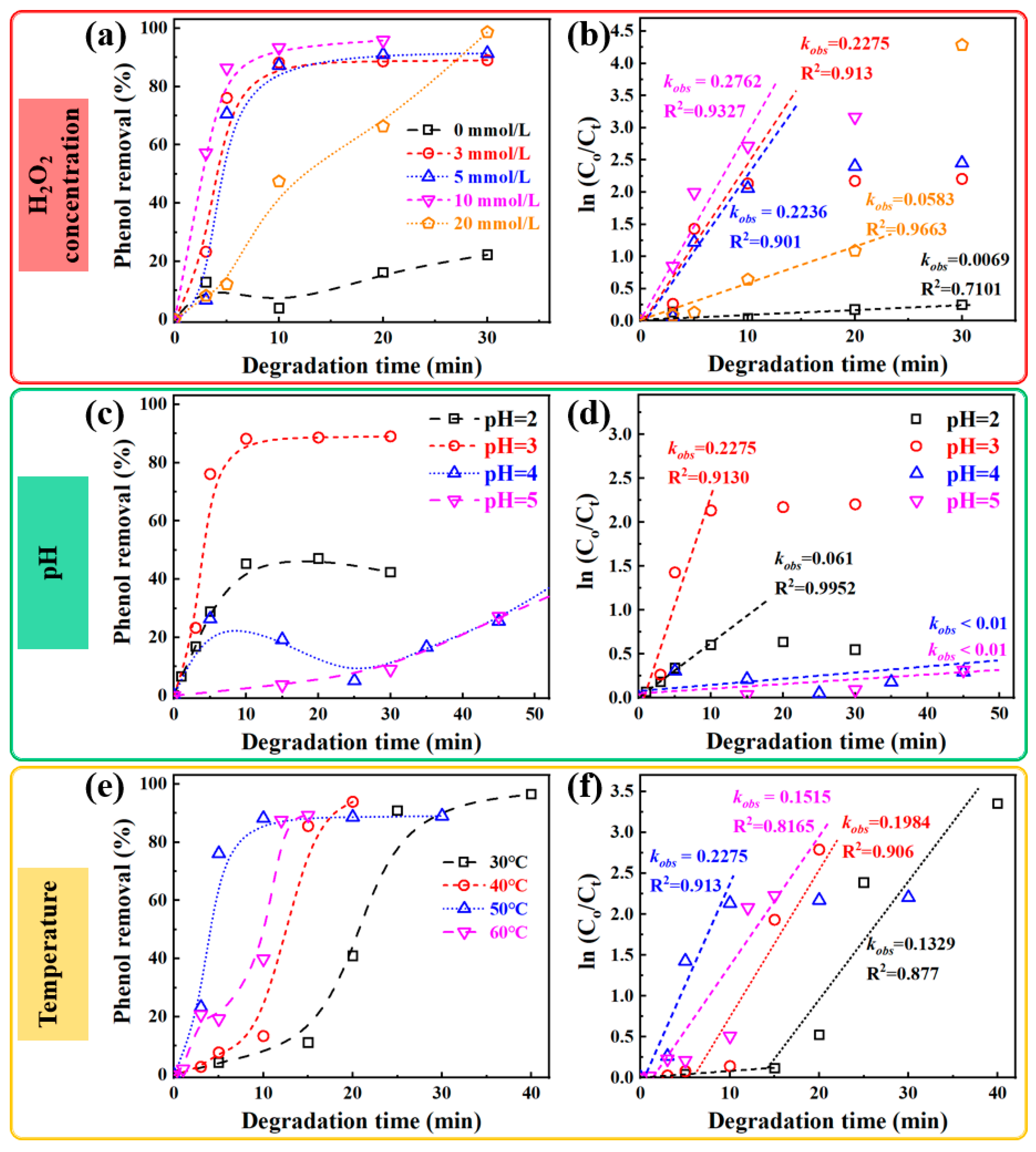 Materials 18 05362 g006