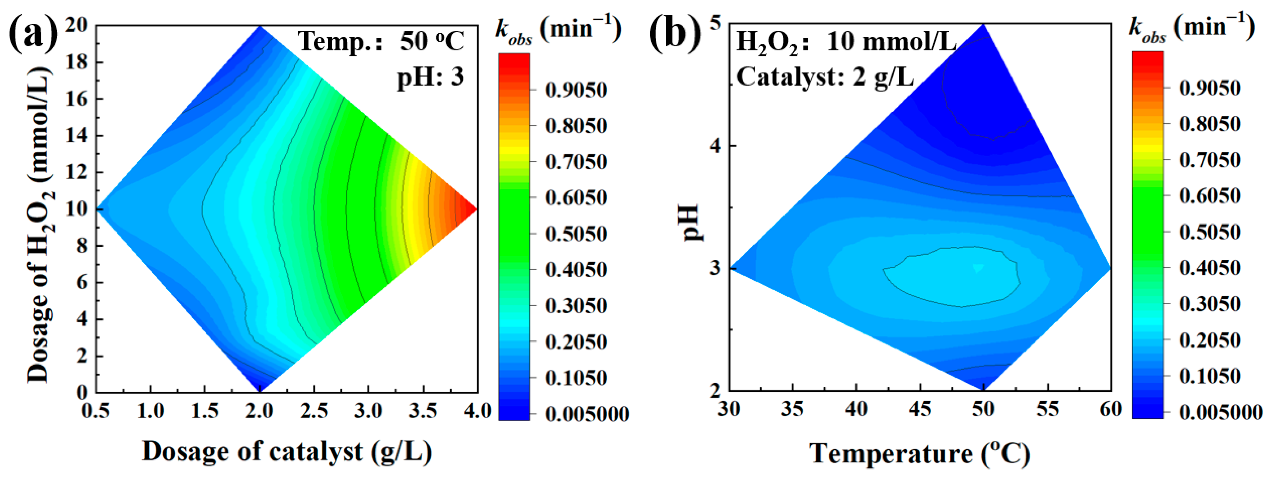 Materials 18 05362 g007