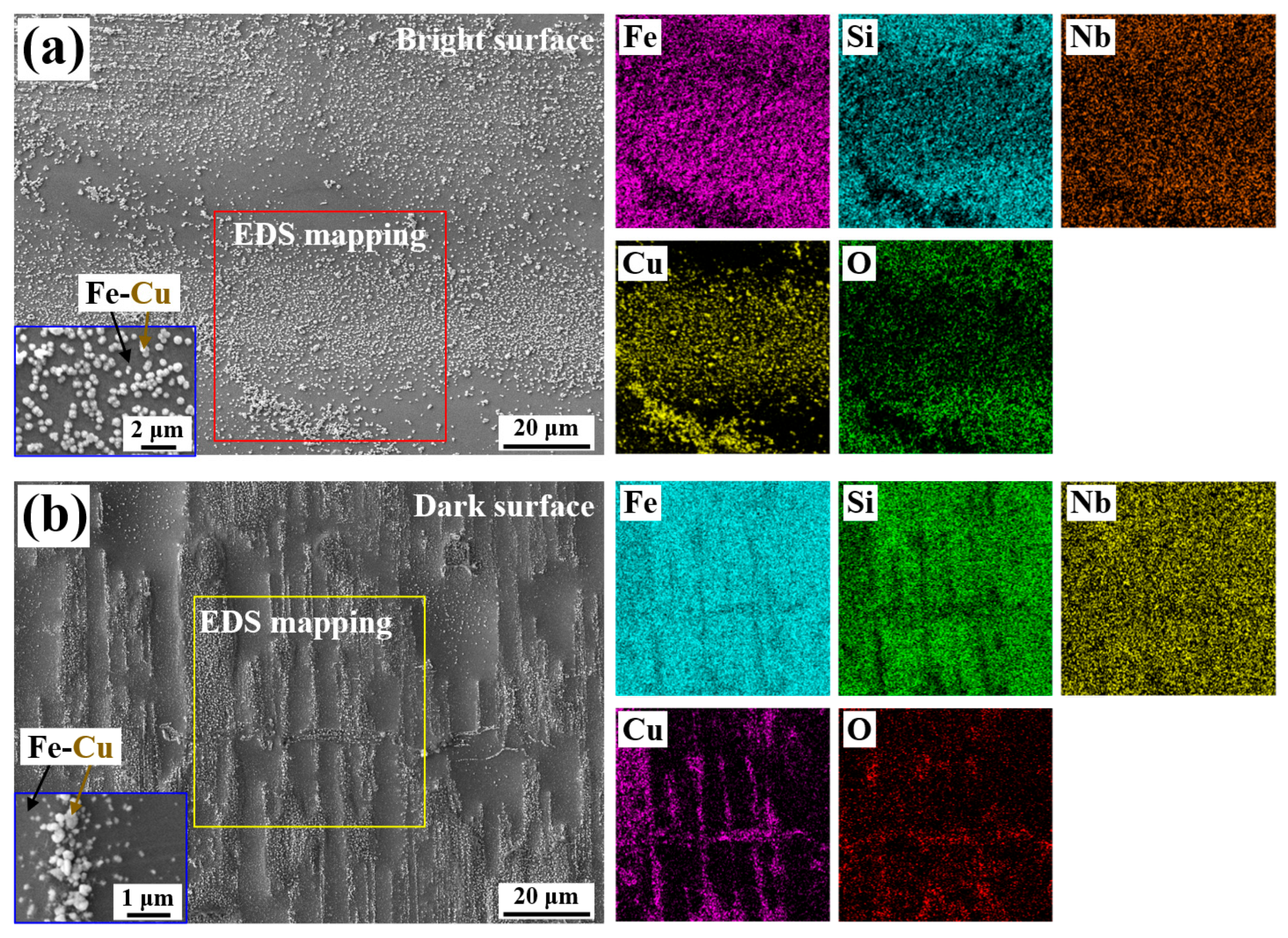 Materials 18 05362 g008