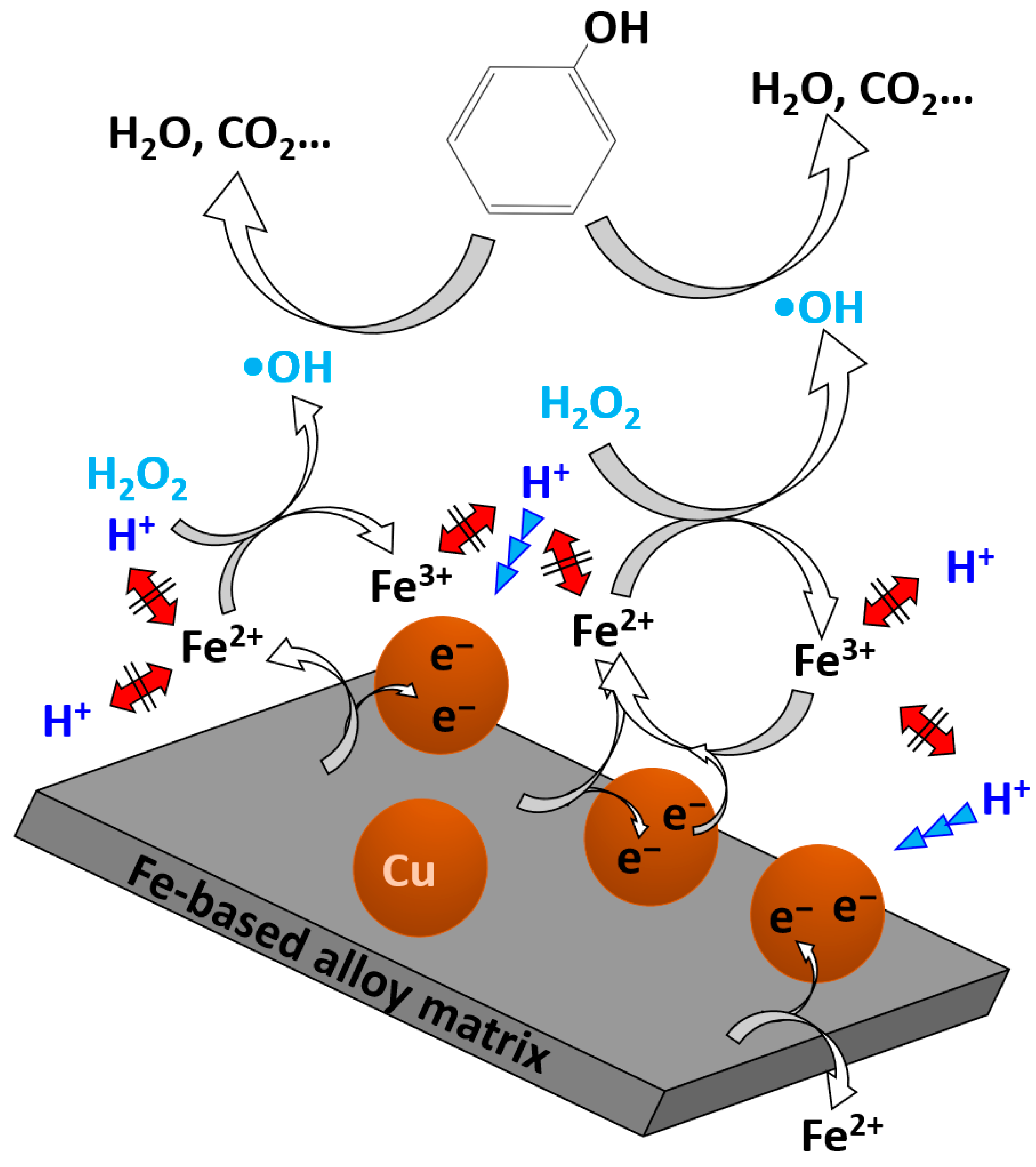 Materials 18 05362 g011