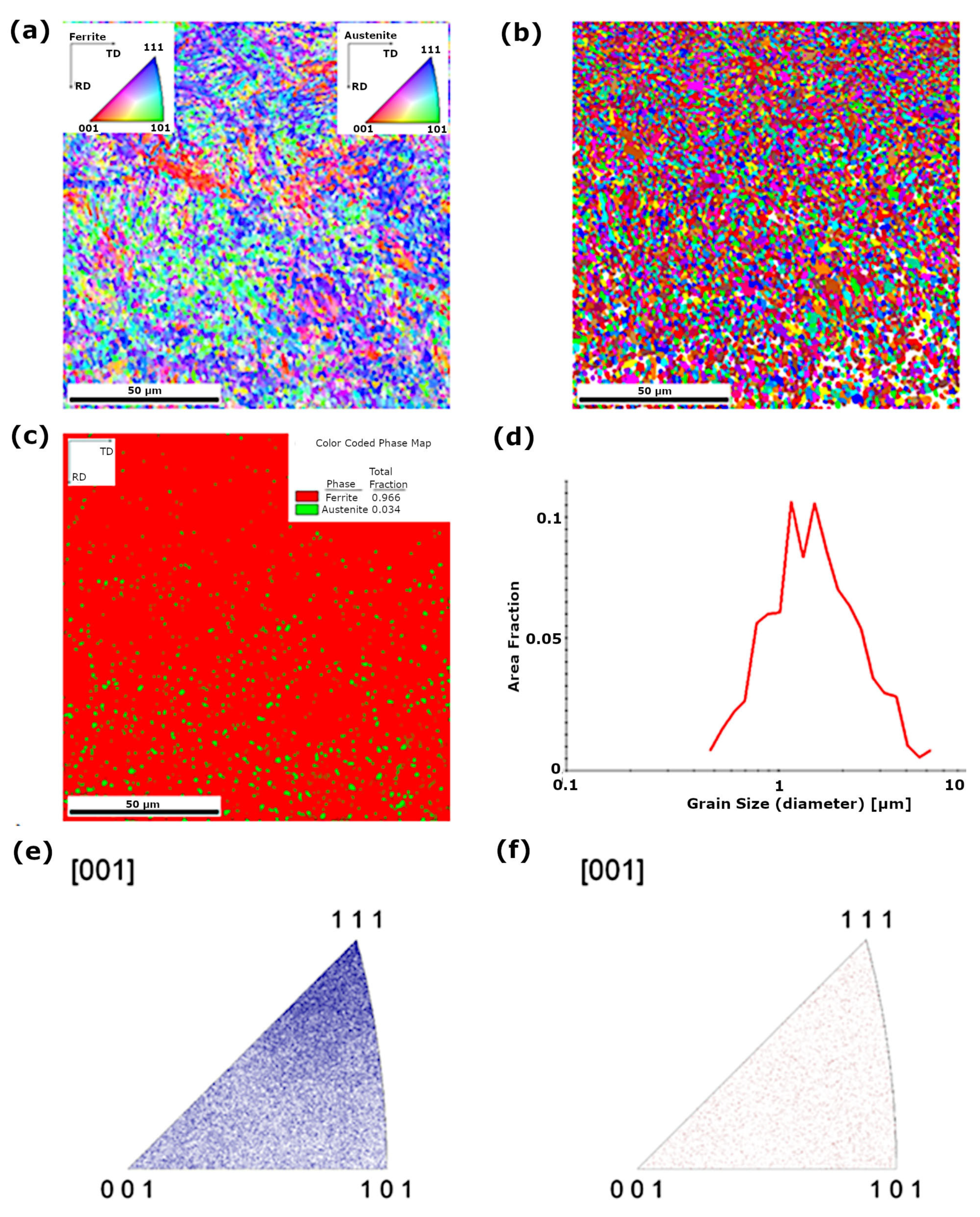 Materials 18 05363 g006 Materials 18 05363 g006