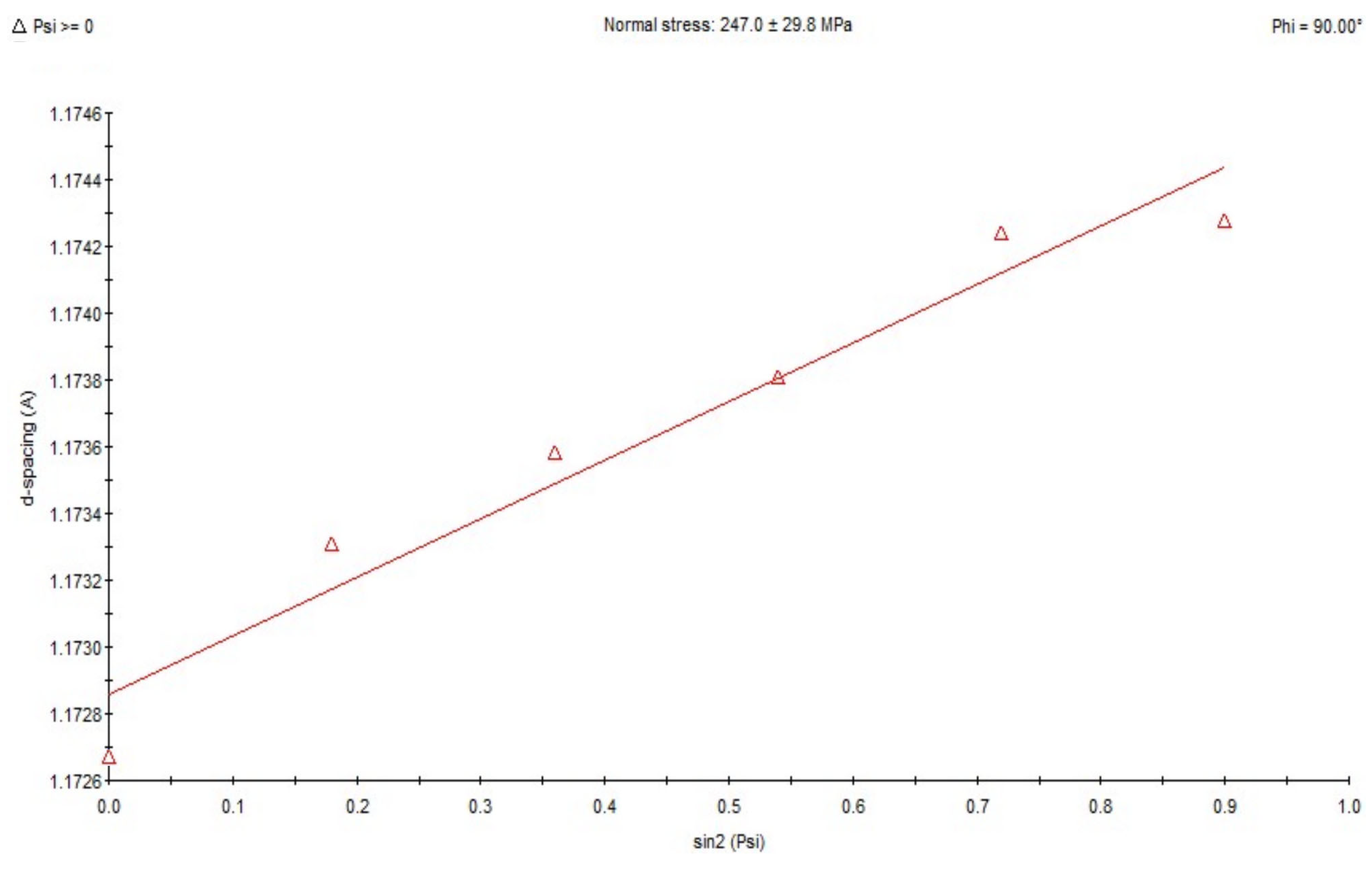 Materials 18 05363 g010 Materials 18 05363 g010