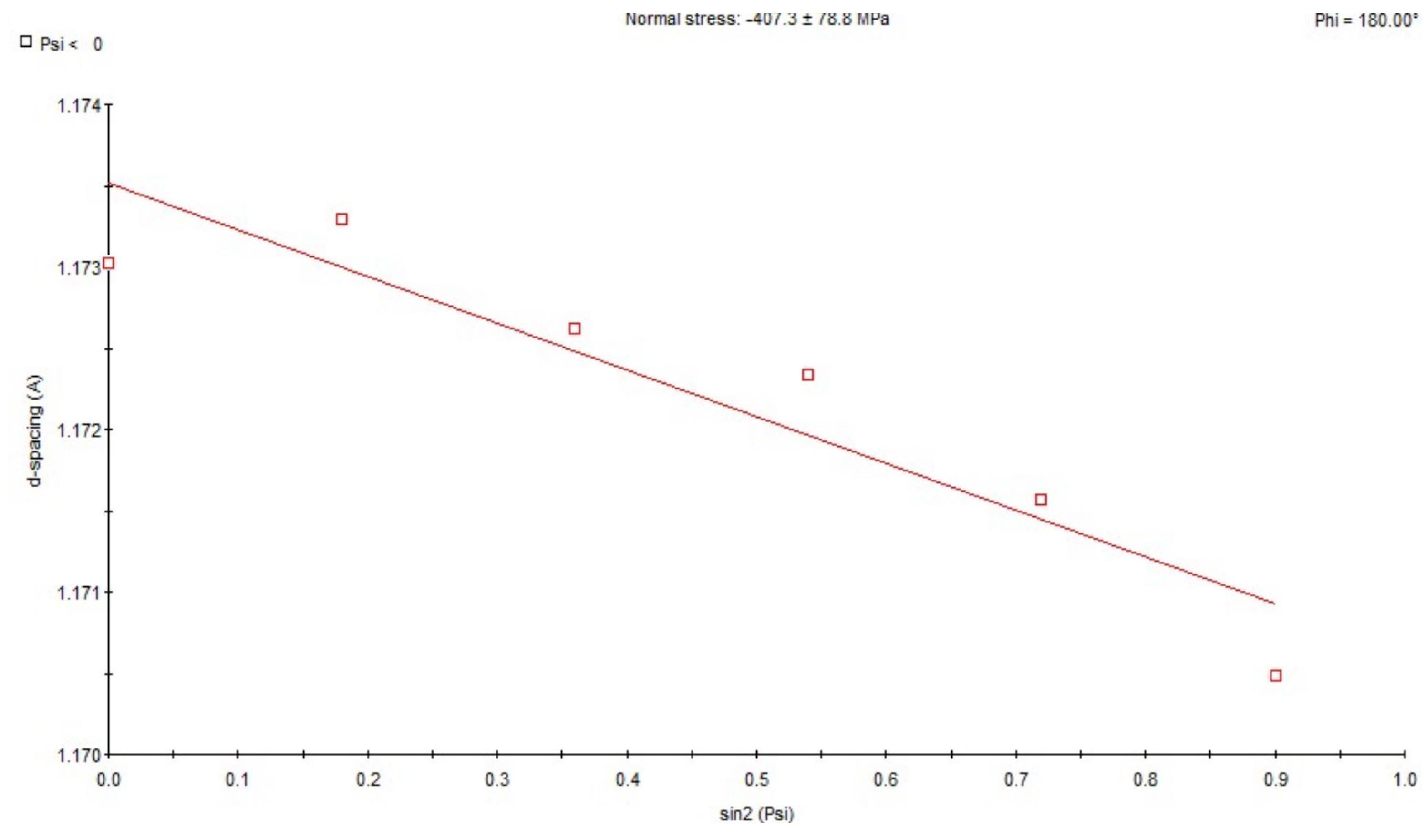 Materials 18 05363 g011 Materials 18 05363 g011