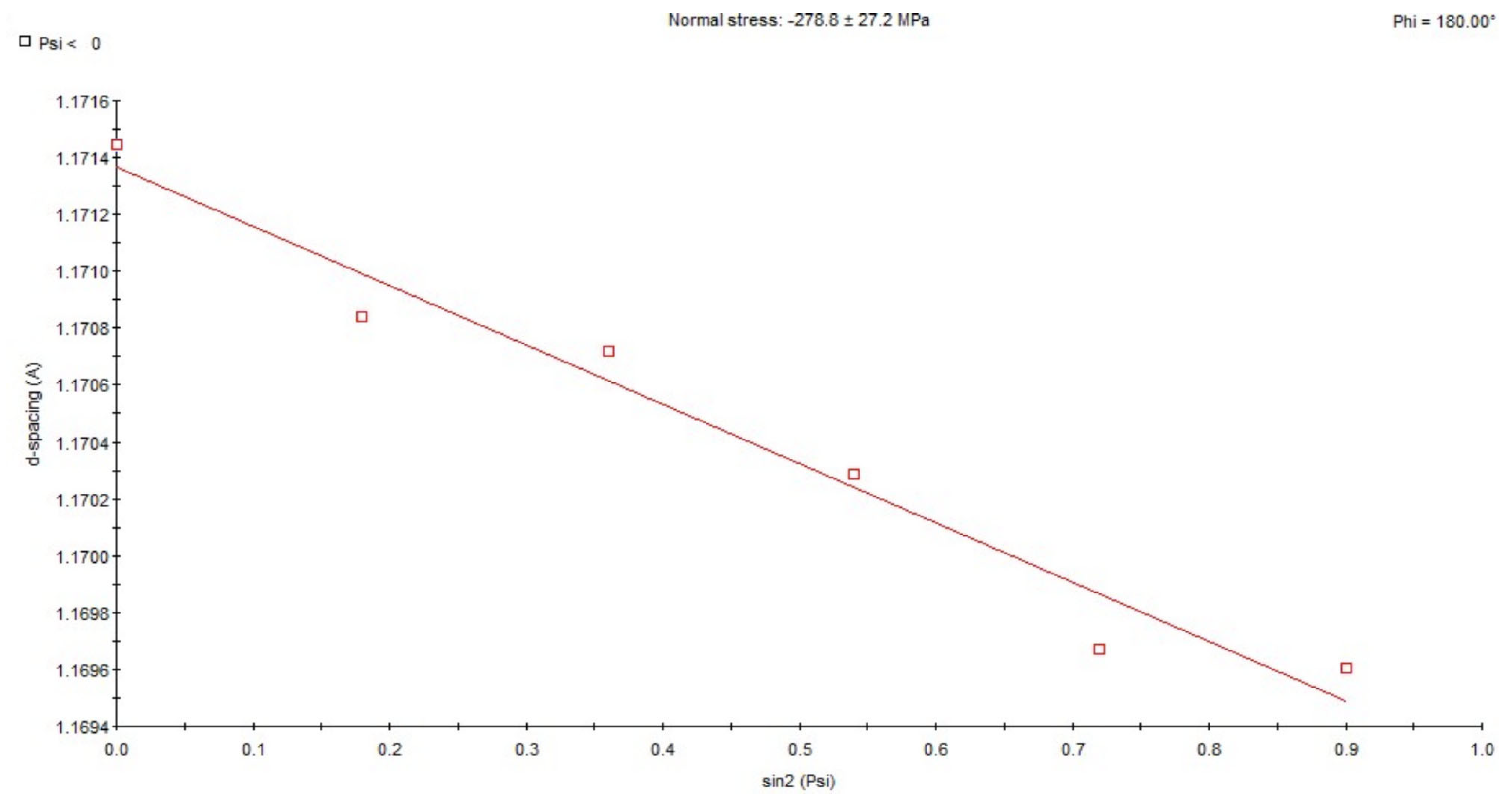 Materials 18 05363 g012 Materials 18 05363 g012