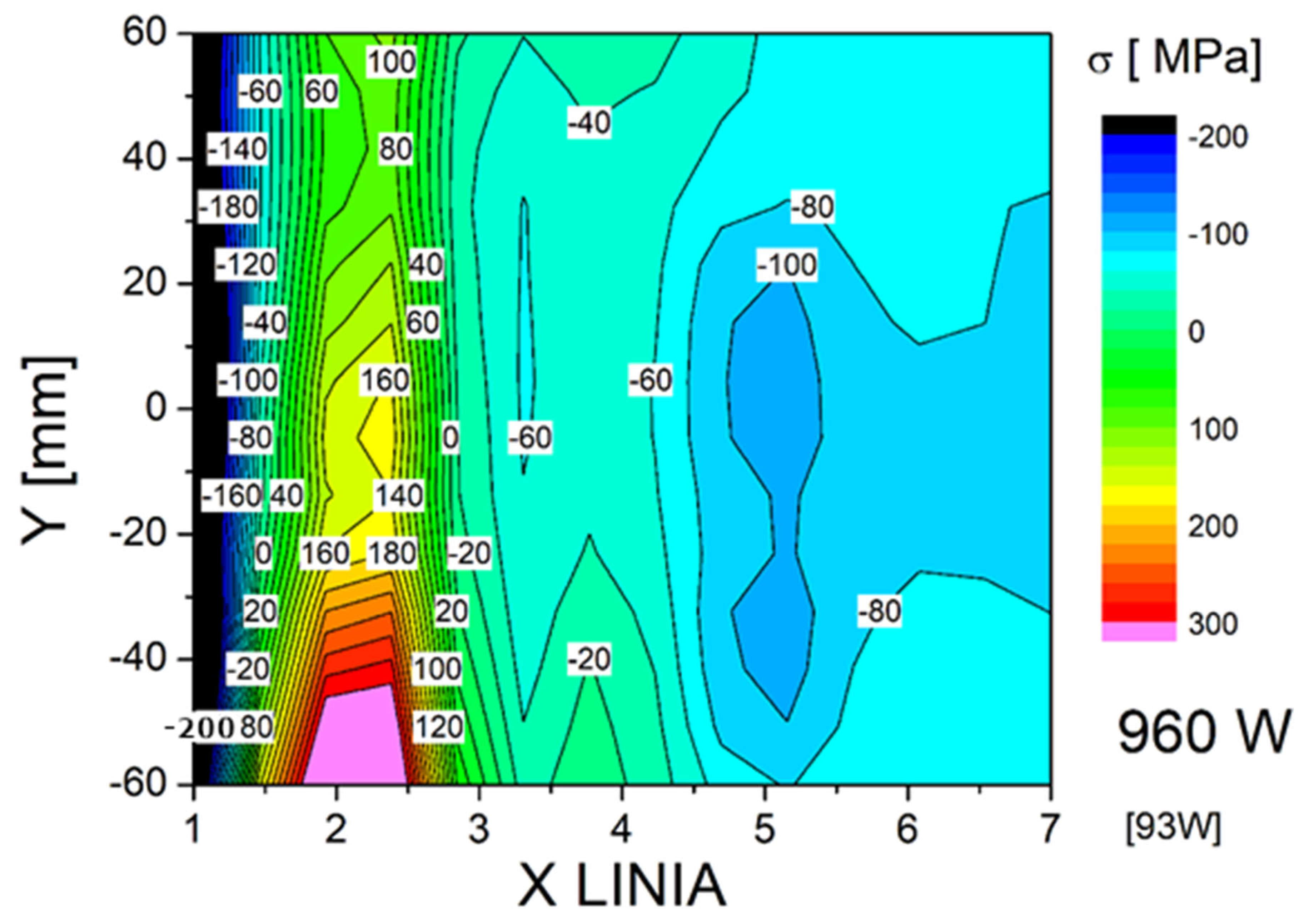 Materials 18 05363 g013 Materials 18 05363 g013