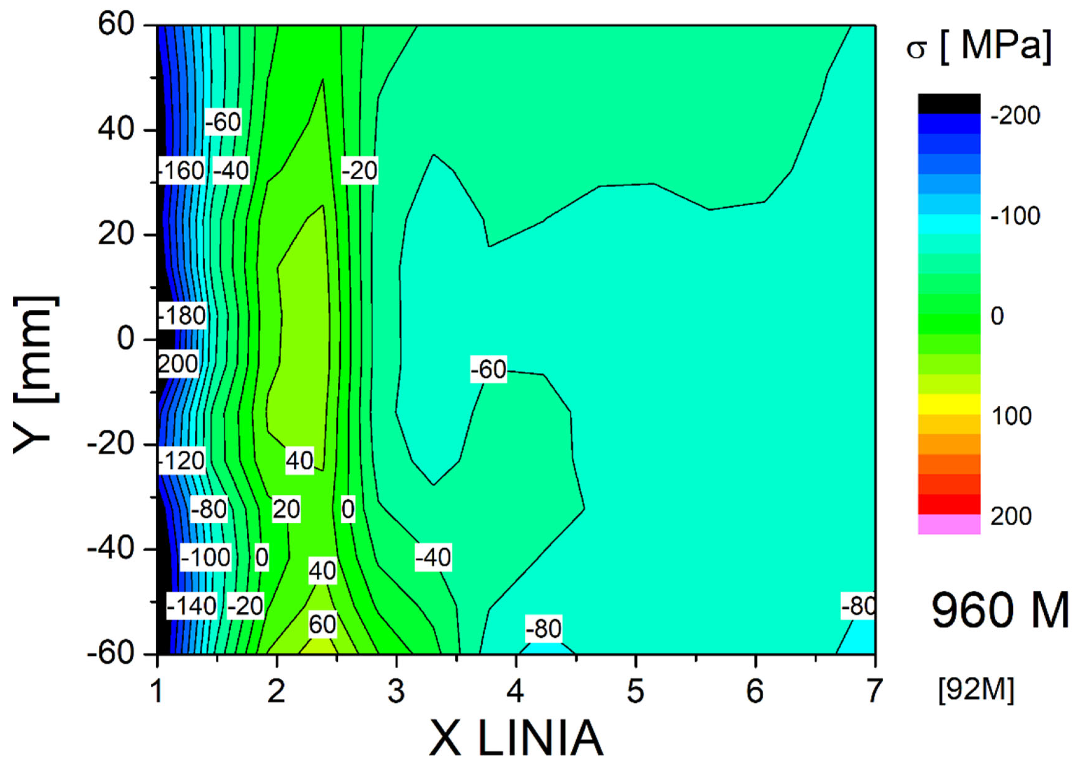 Materials 18 05363 g014 Materials 18 05363 g014