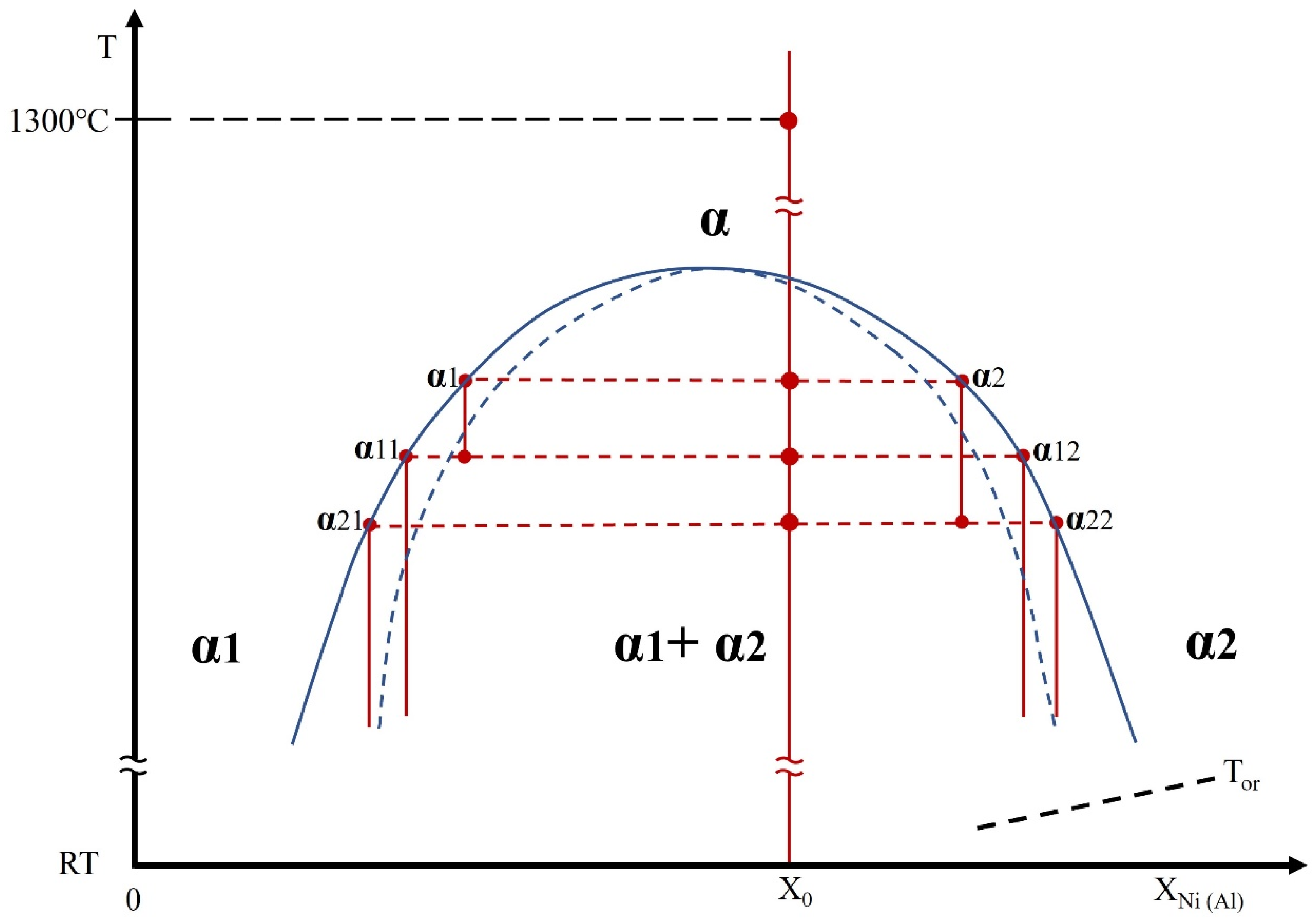 Materials 18 05364 g004
