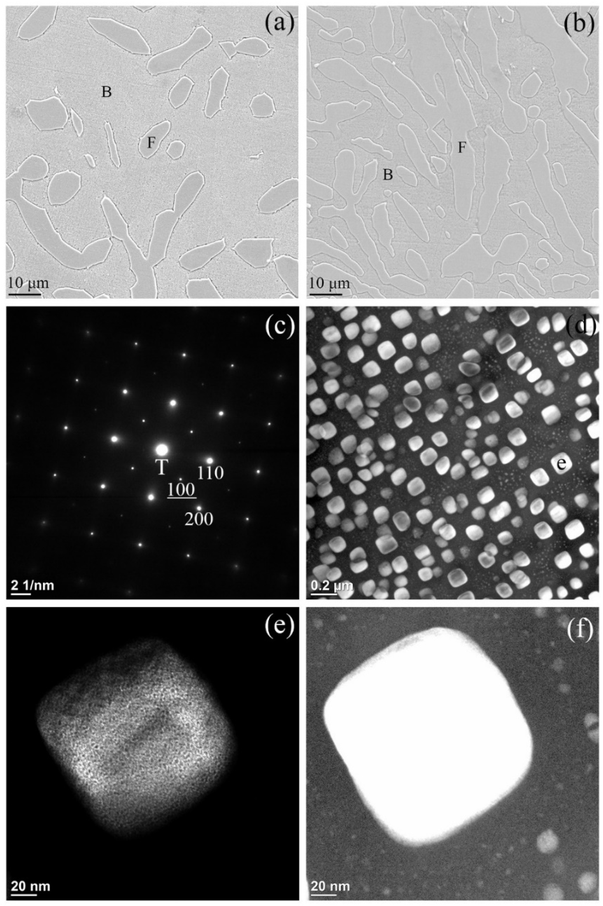 Materials 18 05364 g005