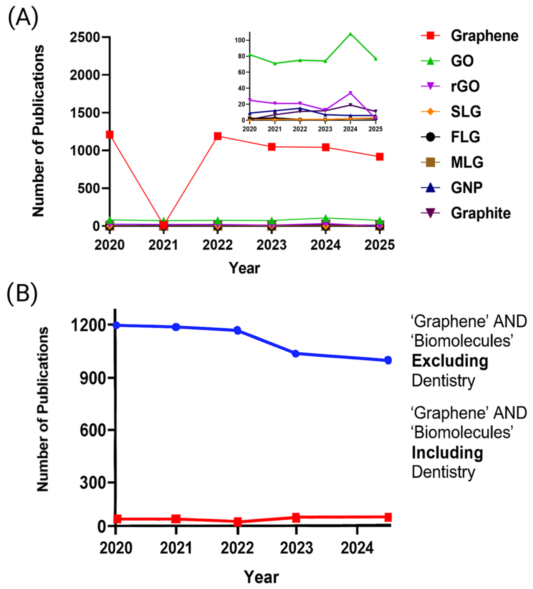 Materials 18 05365 g001