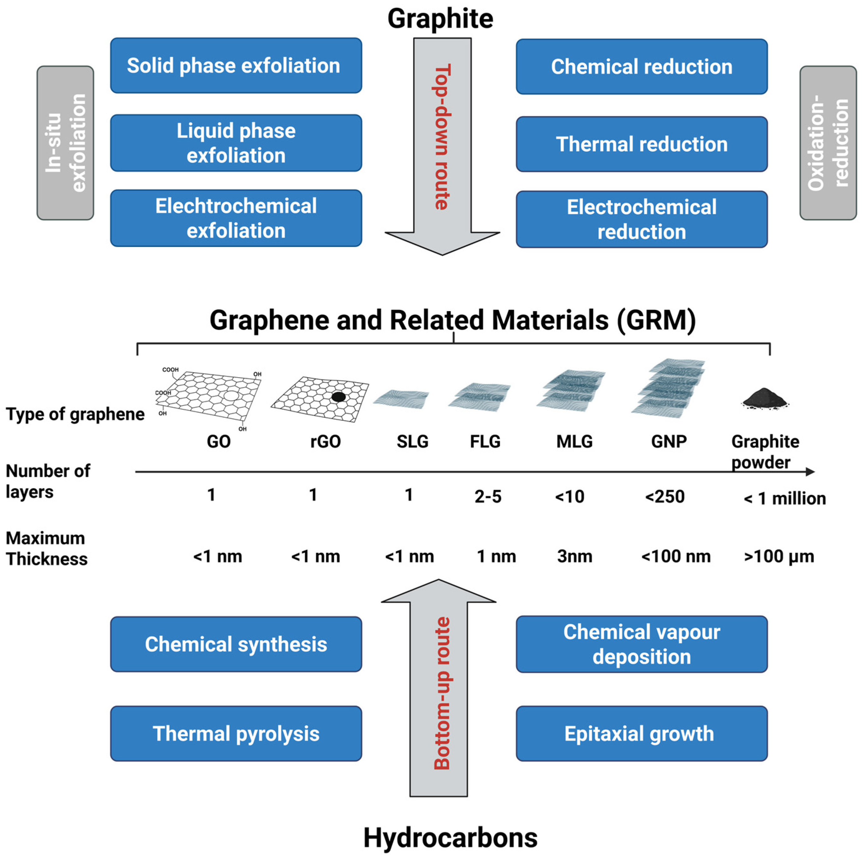 Materials 18 05365 g002
