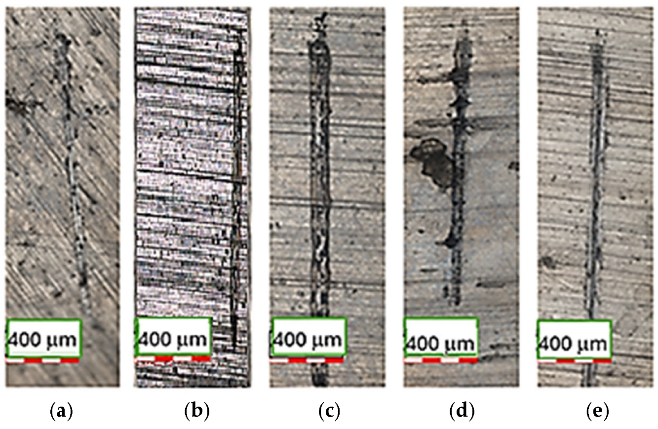 Materials 18 05367 g009