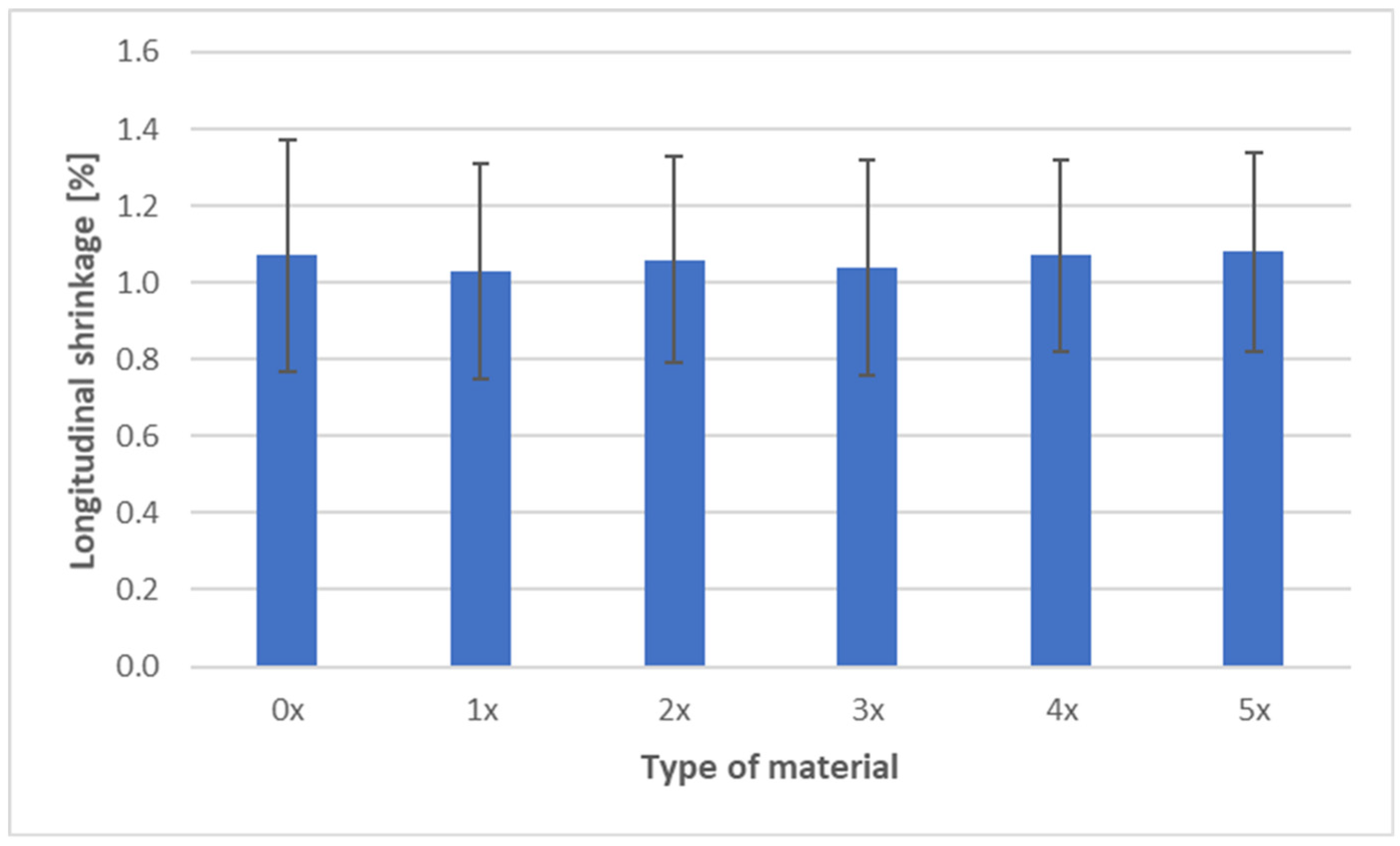 Materials 18 05368 g009