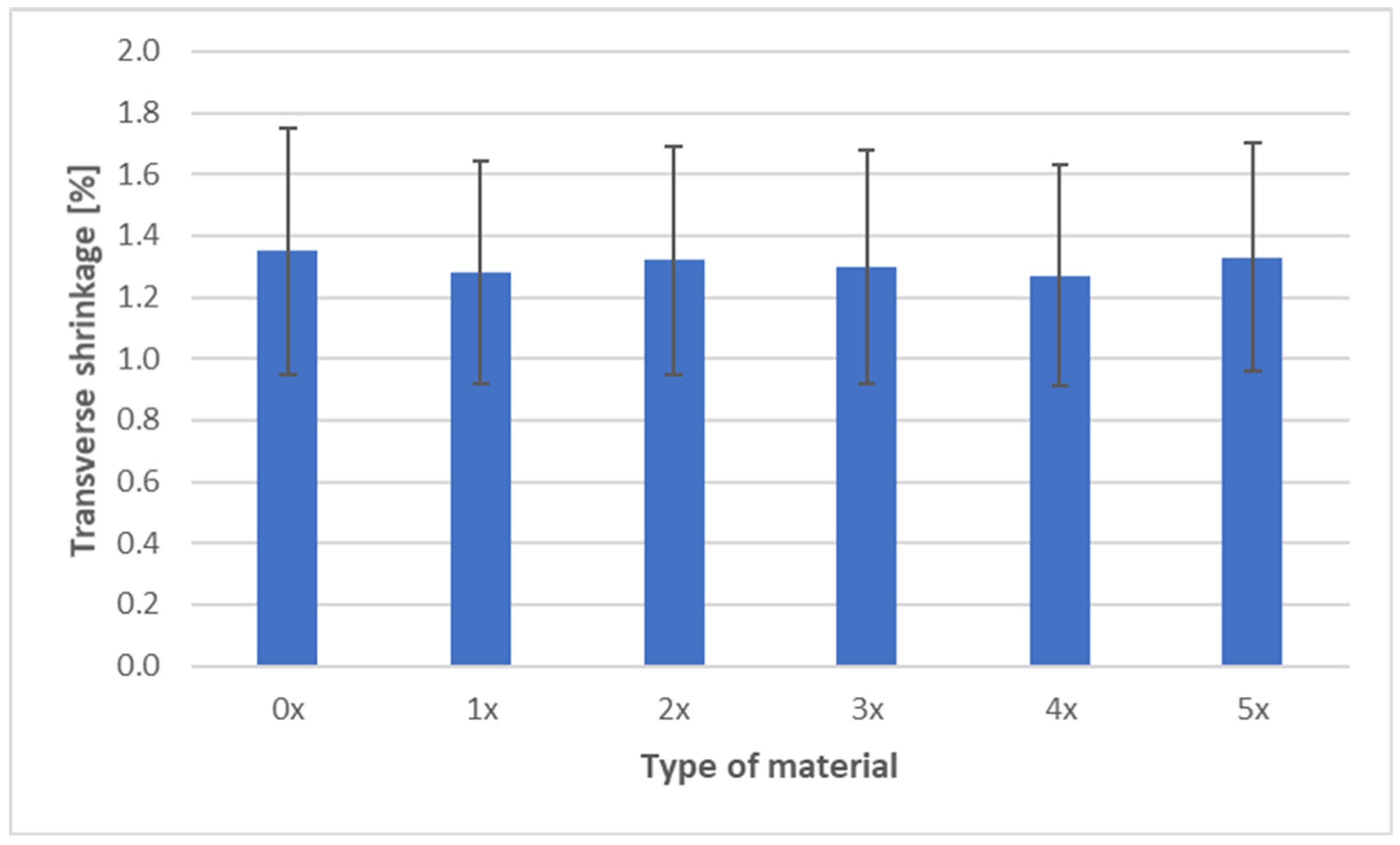 Materials 18 05368 g010