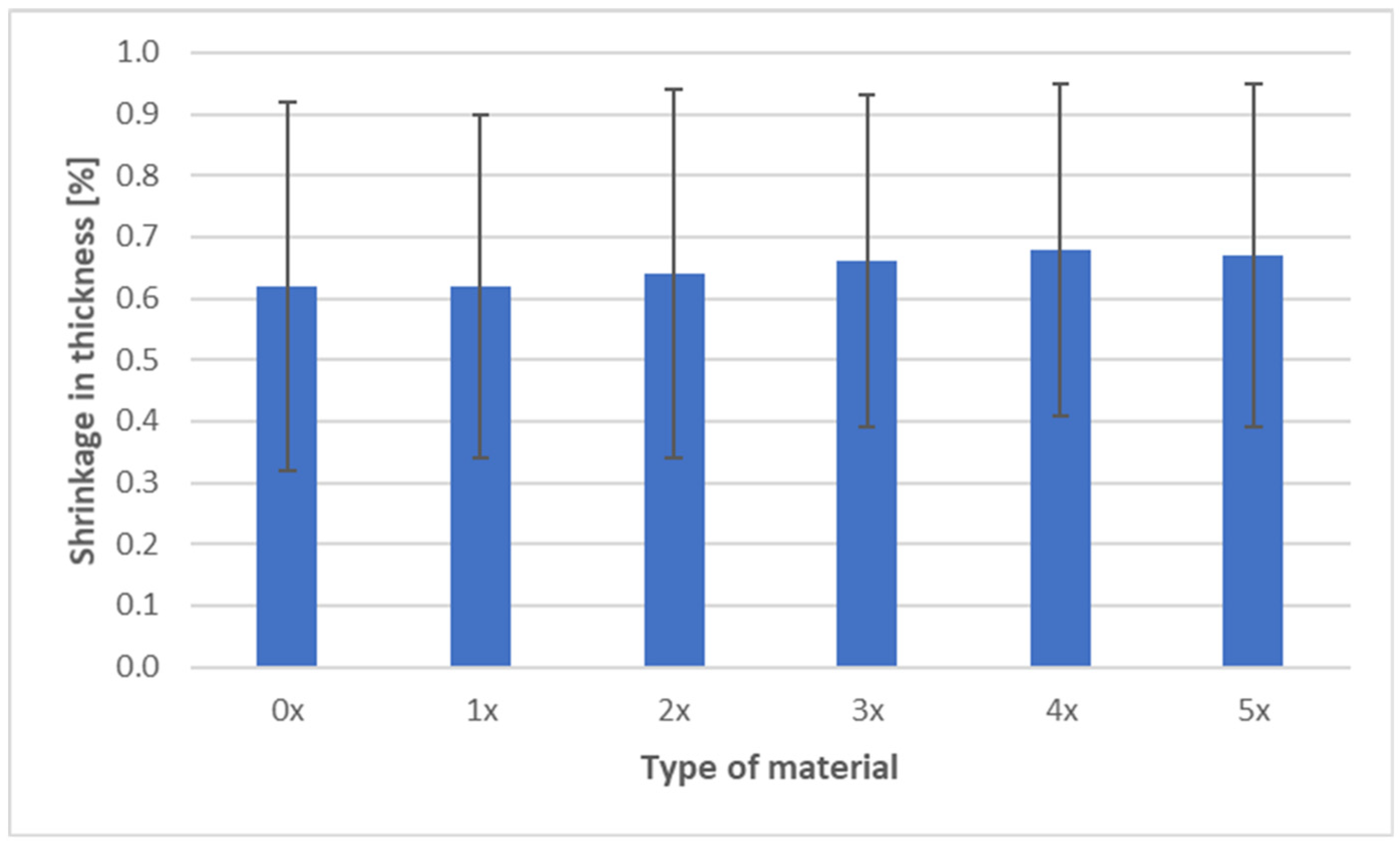 Materials 18 05368 g011