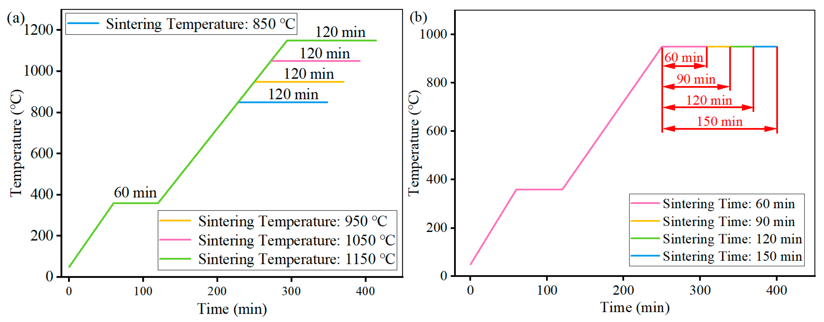 Materials 18 05371 g002