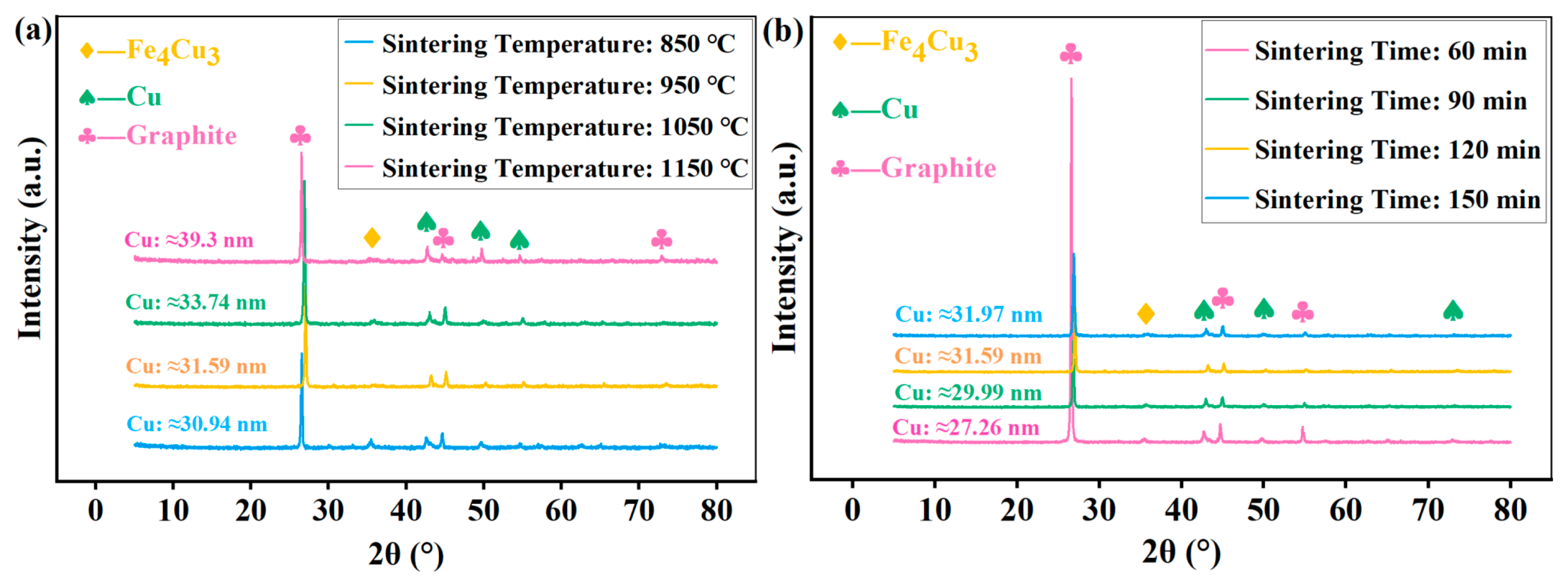 Materials 18 05371 g003