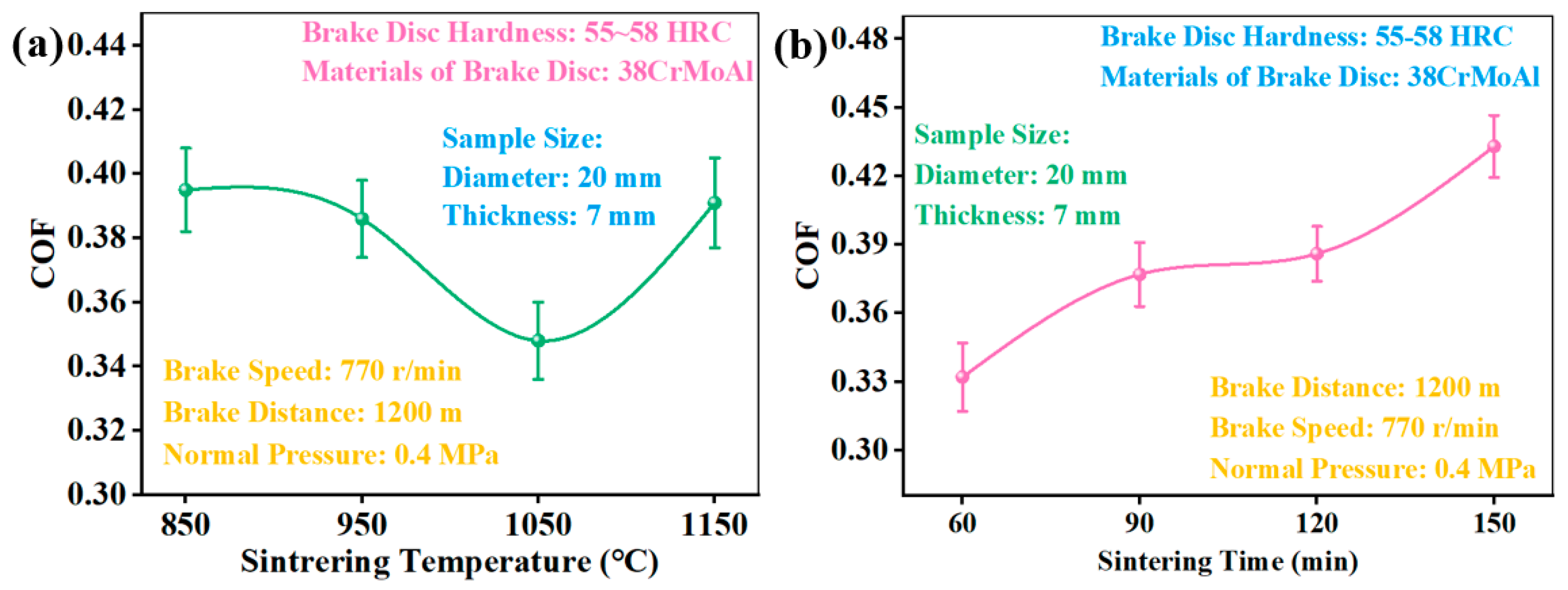 Materials 18 05371 g006